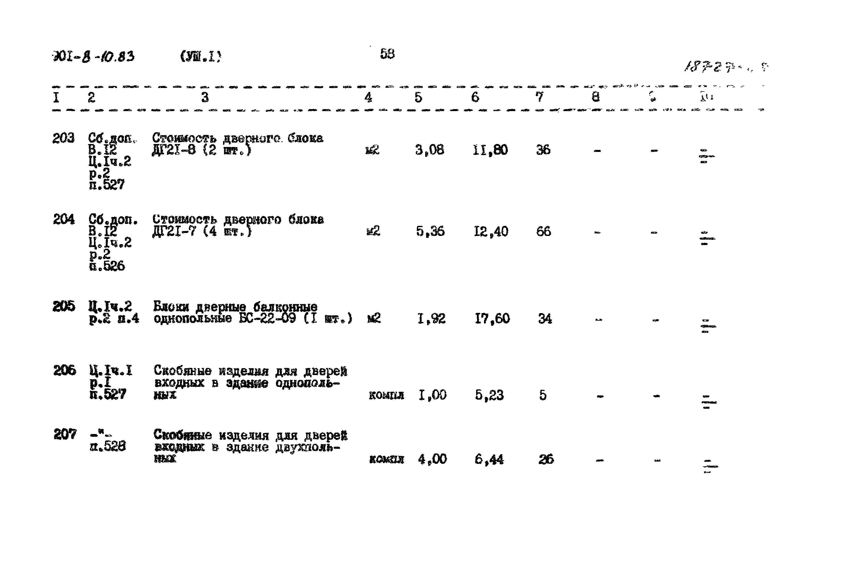 Типовой проект 901-8-10.83