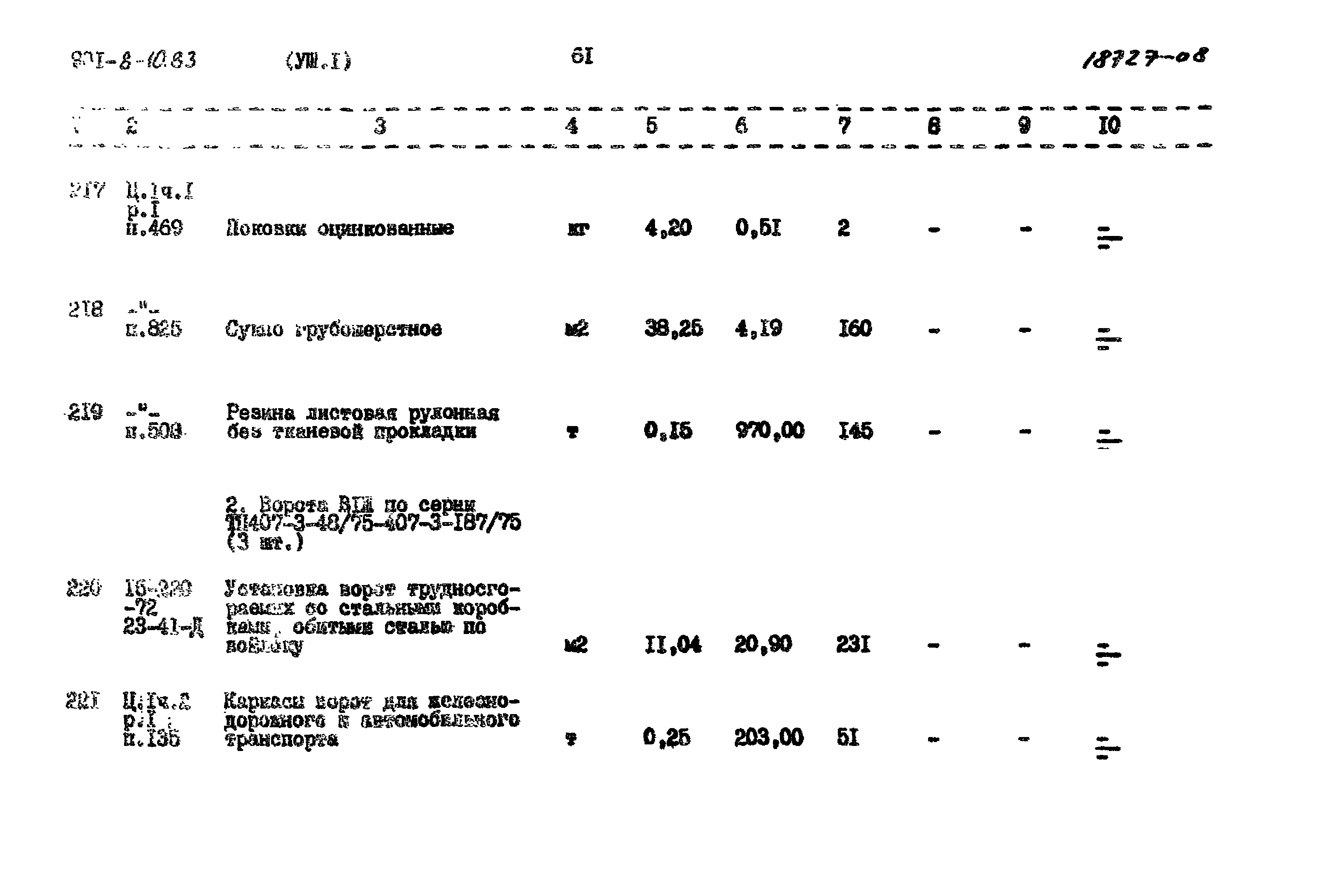 Типовой проект 901-8-10.83