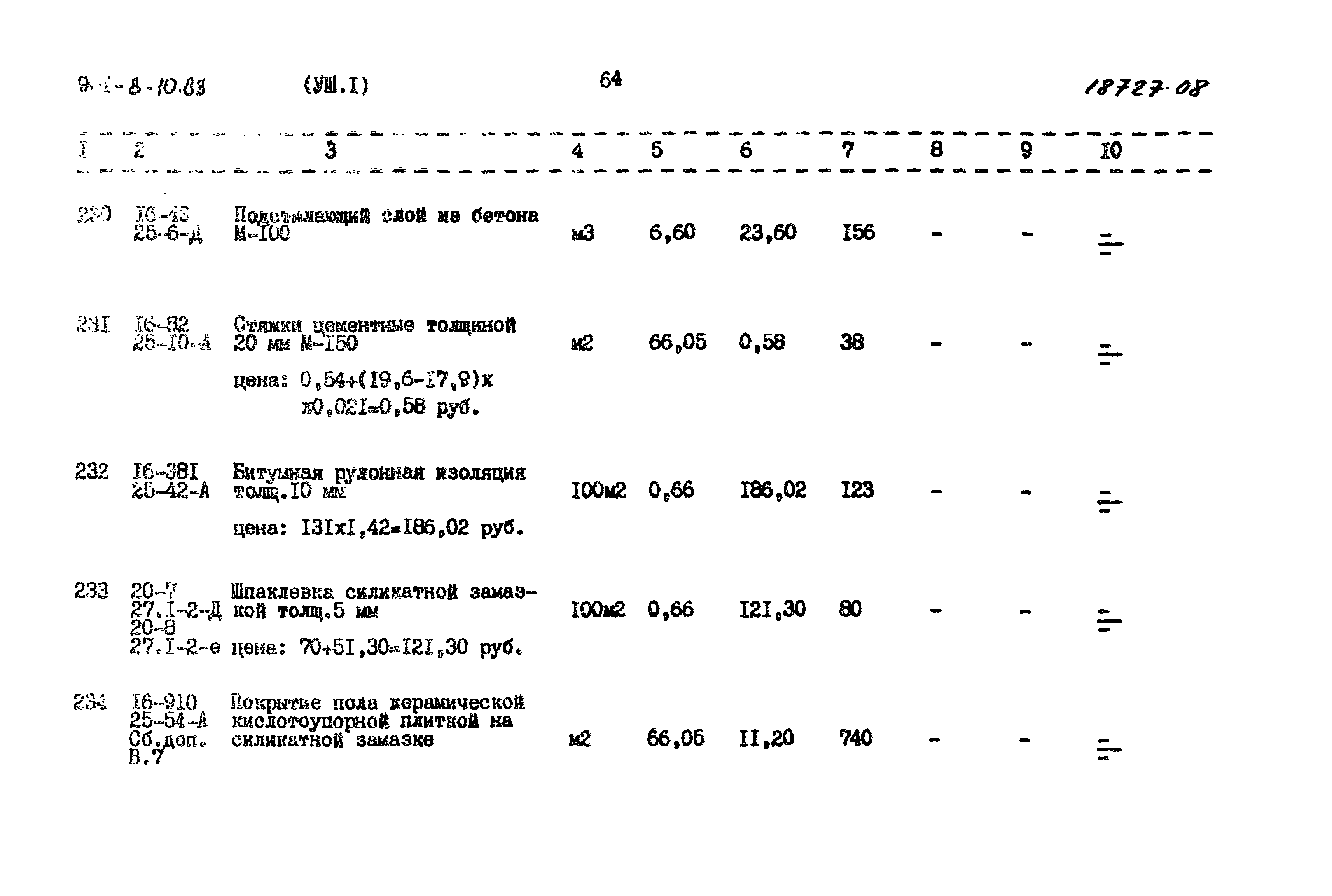 Типовой проект 901-8-10.83