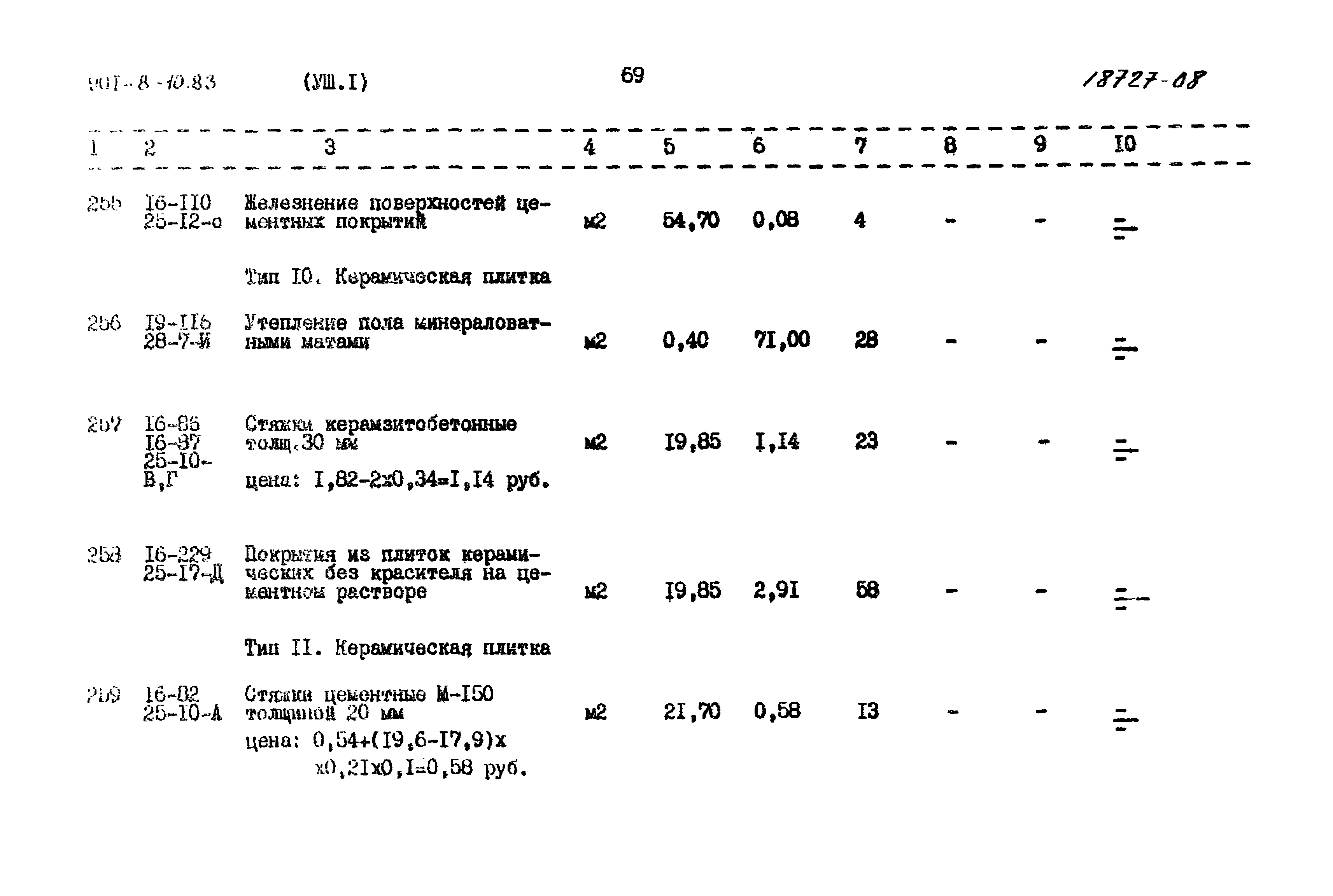 Типовой проект 901-8-10.83