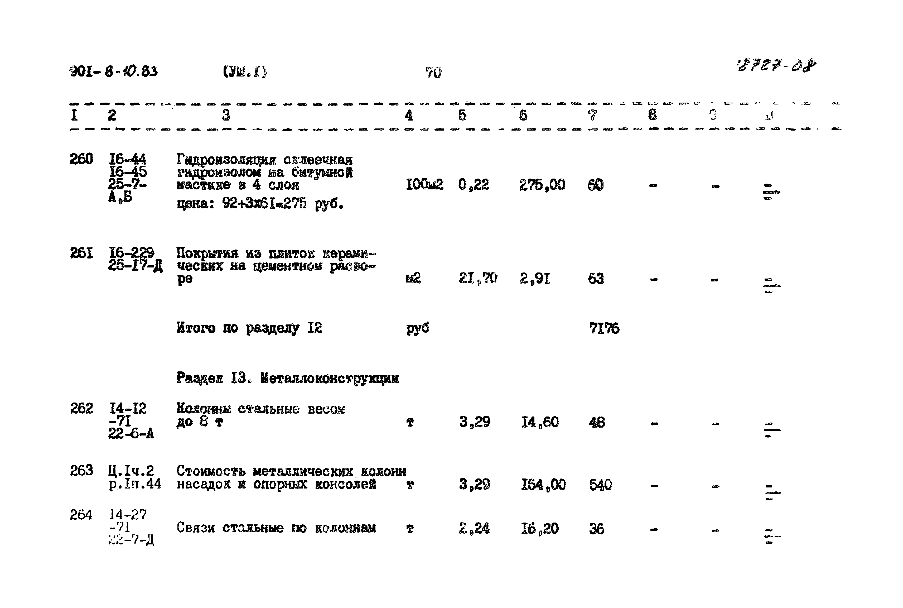 Типовой проект 901-8-10.83