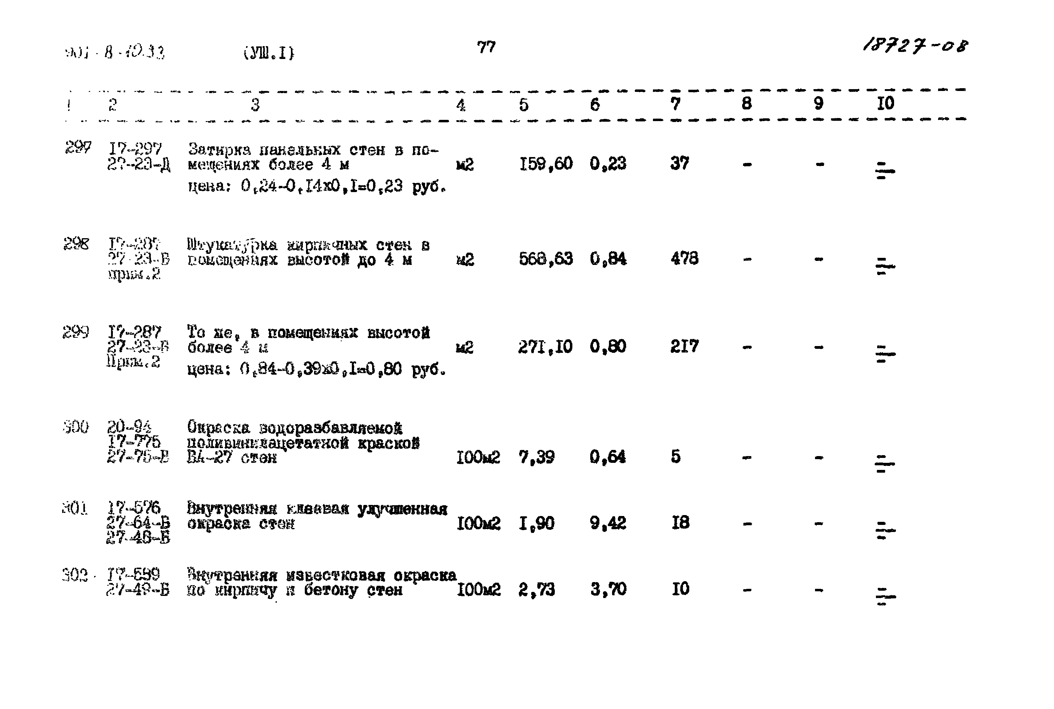 Типовой проект 901-8-10.83