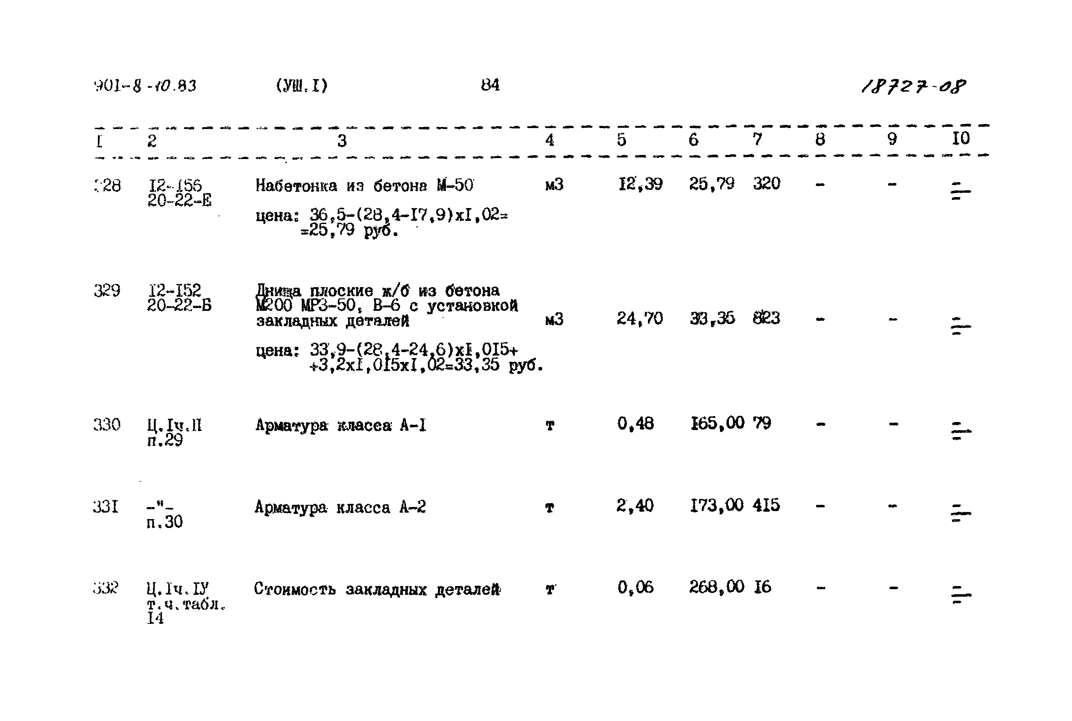 Типовой проект 901-8-10.83