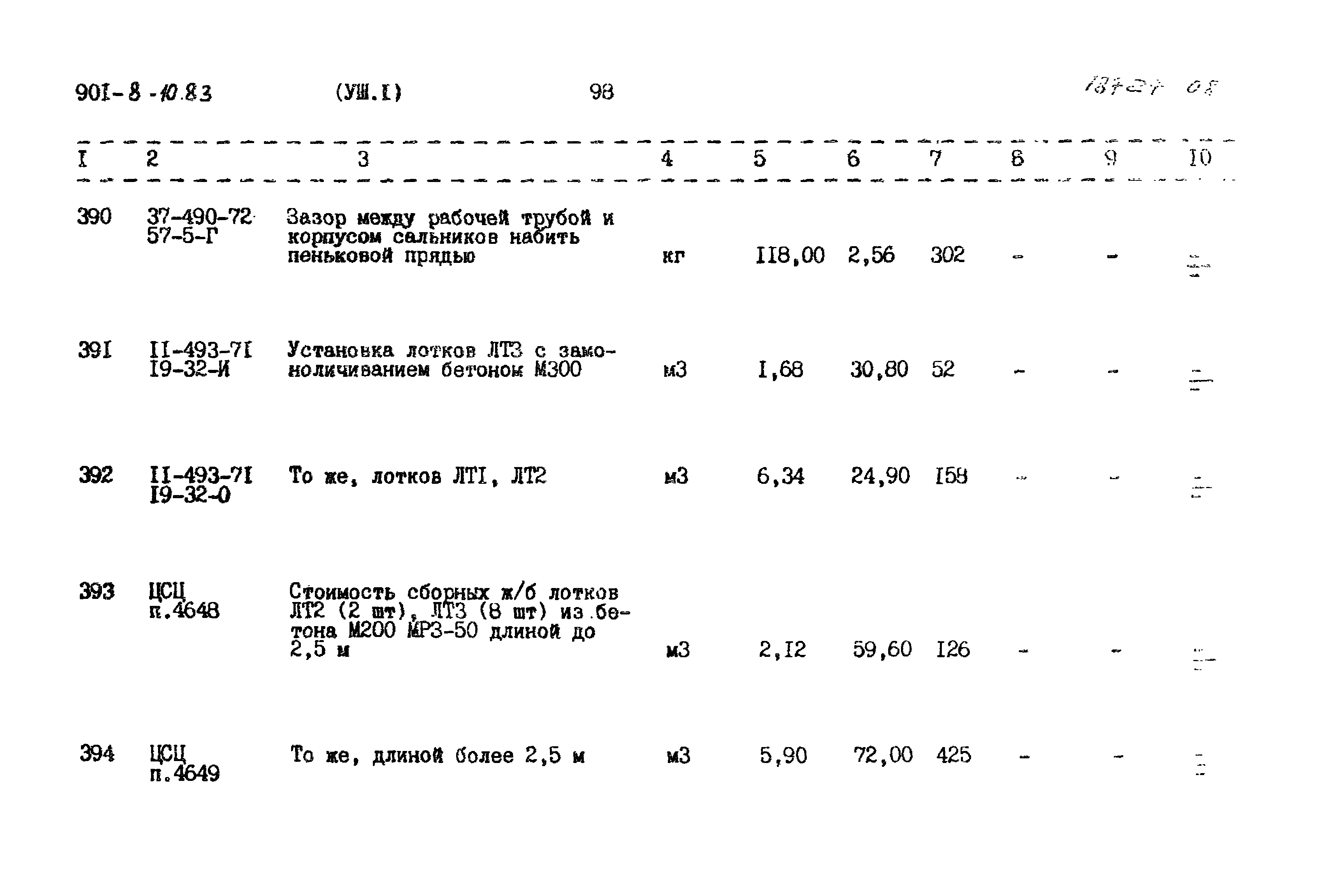 Типовой проект 901-8-10.83