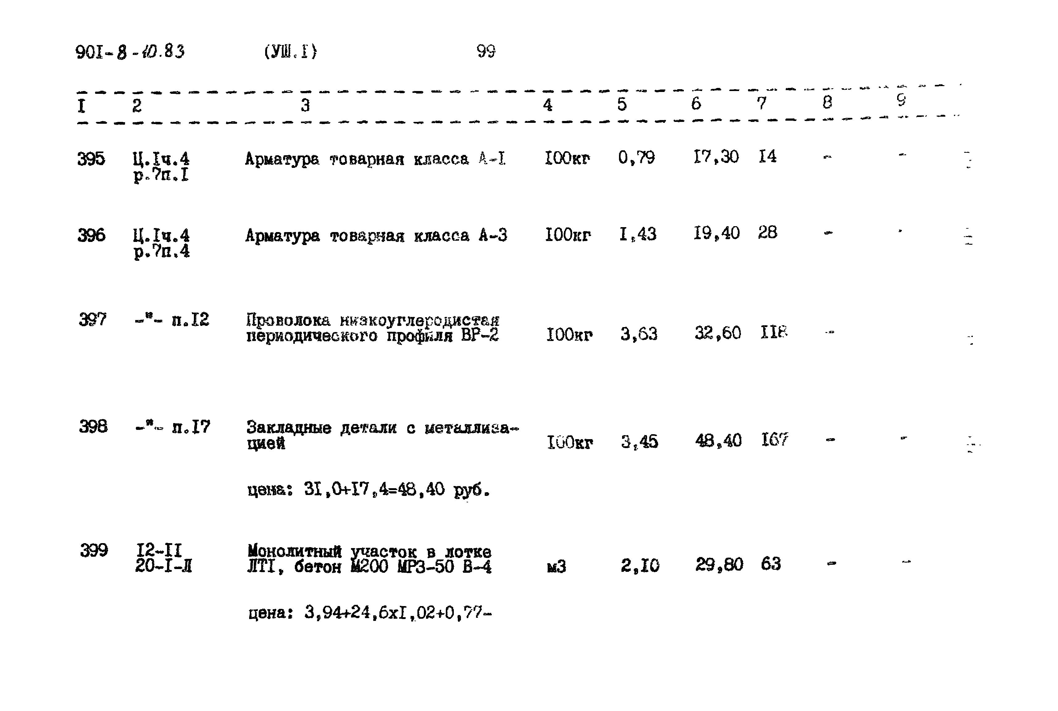 Типовой проект 901-8-10.83