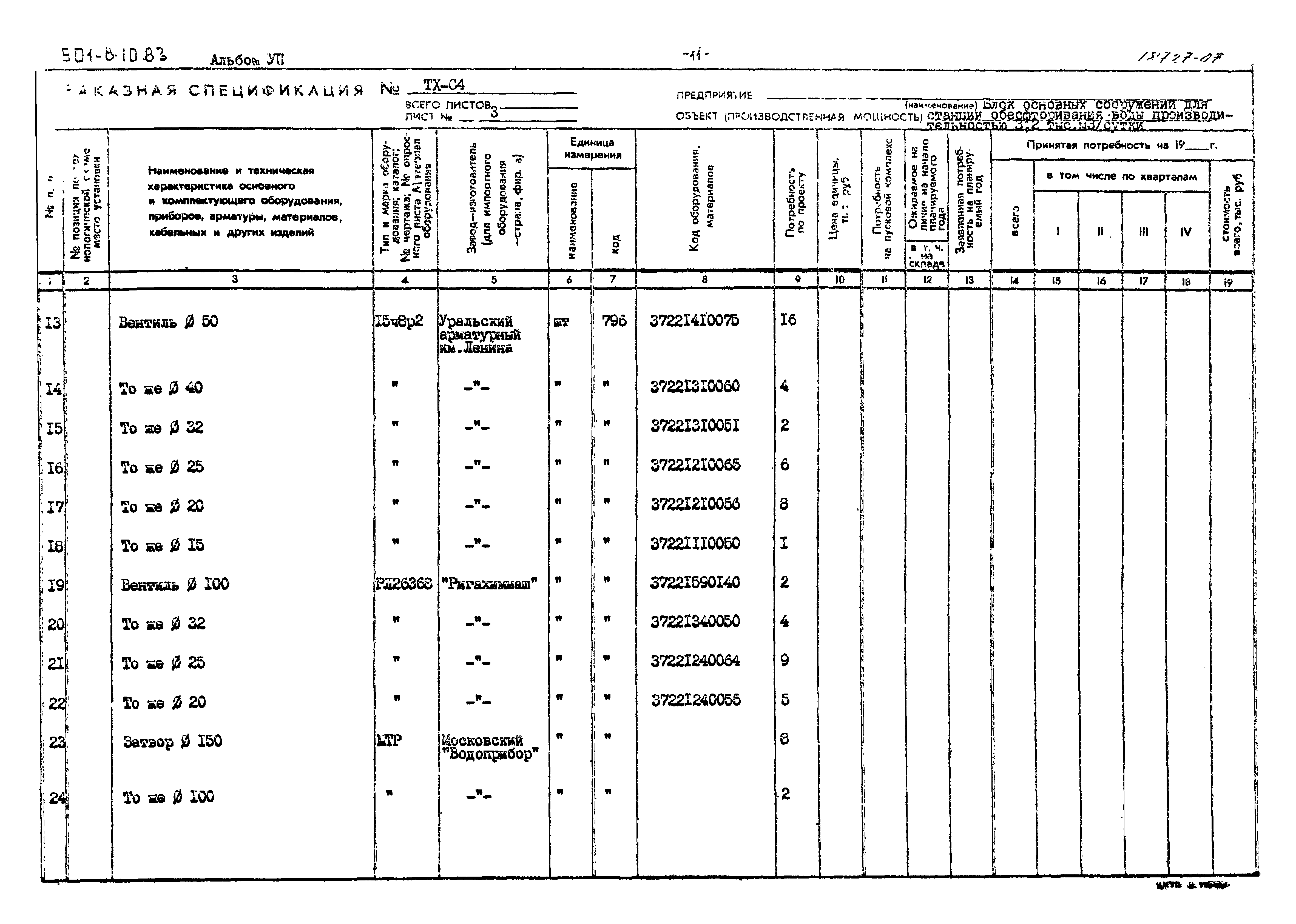 Типовой проект 901-8-10.83