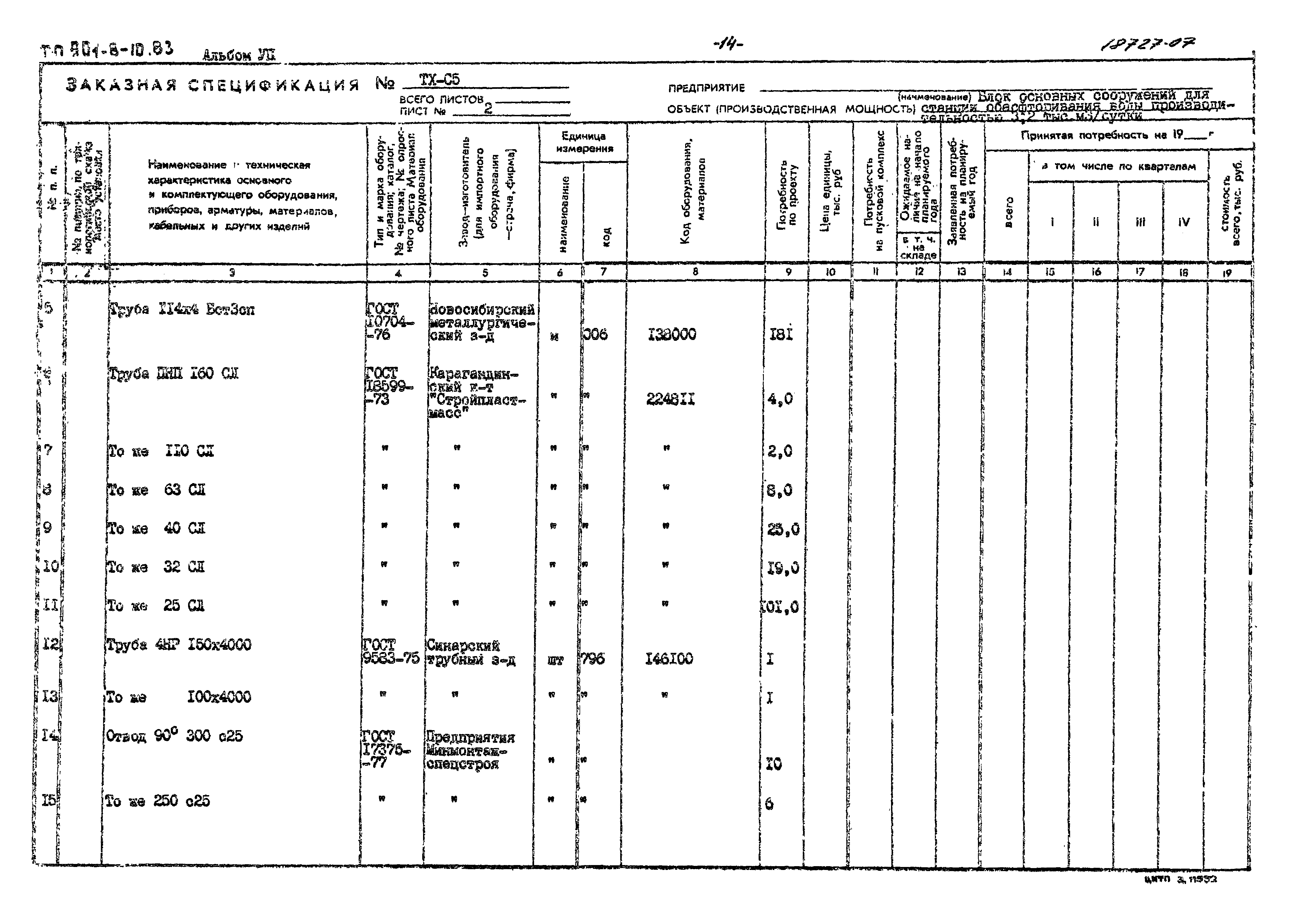 Типовой проект 901-8-10.83