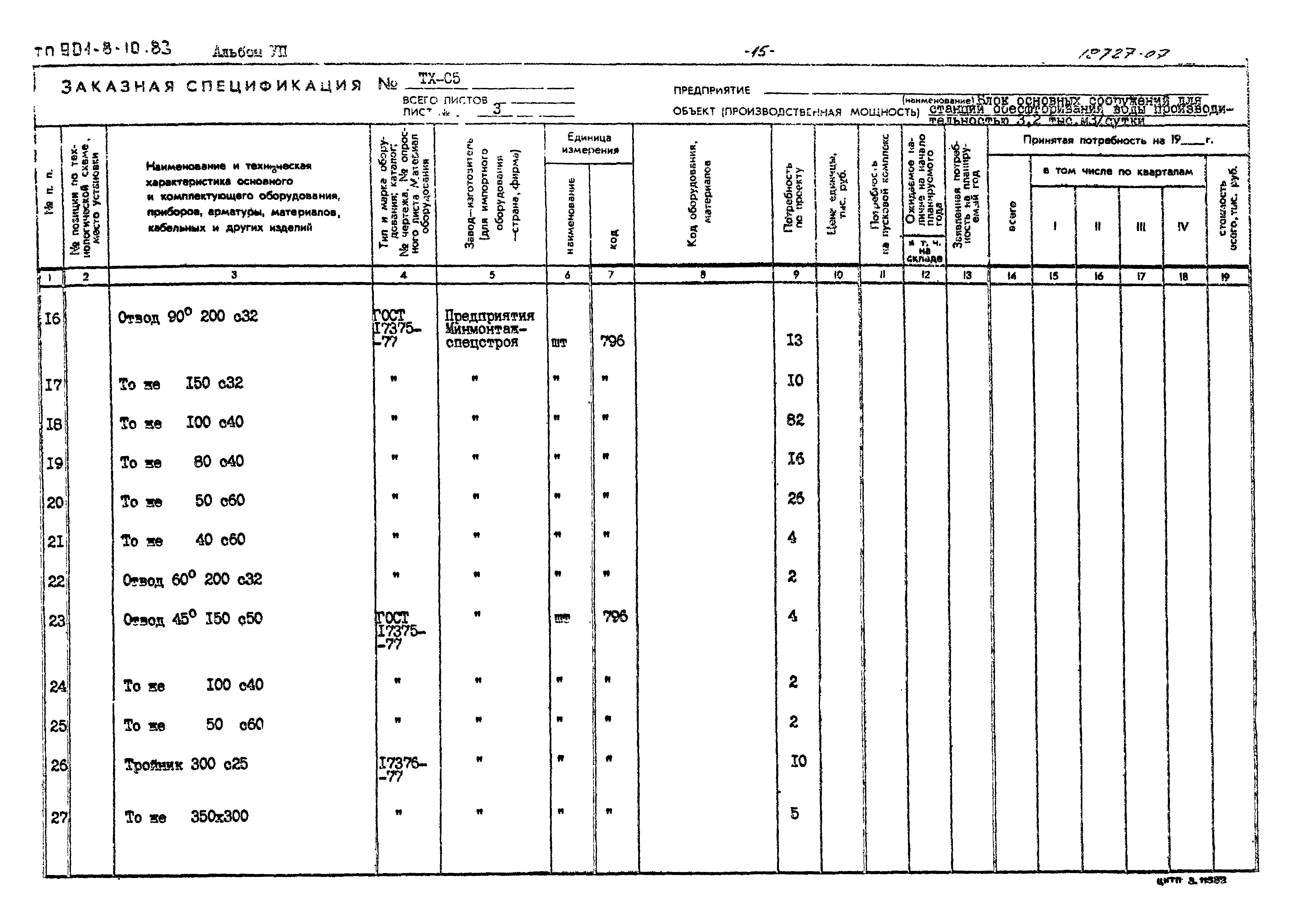 Типовой проект 901-8-10.83