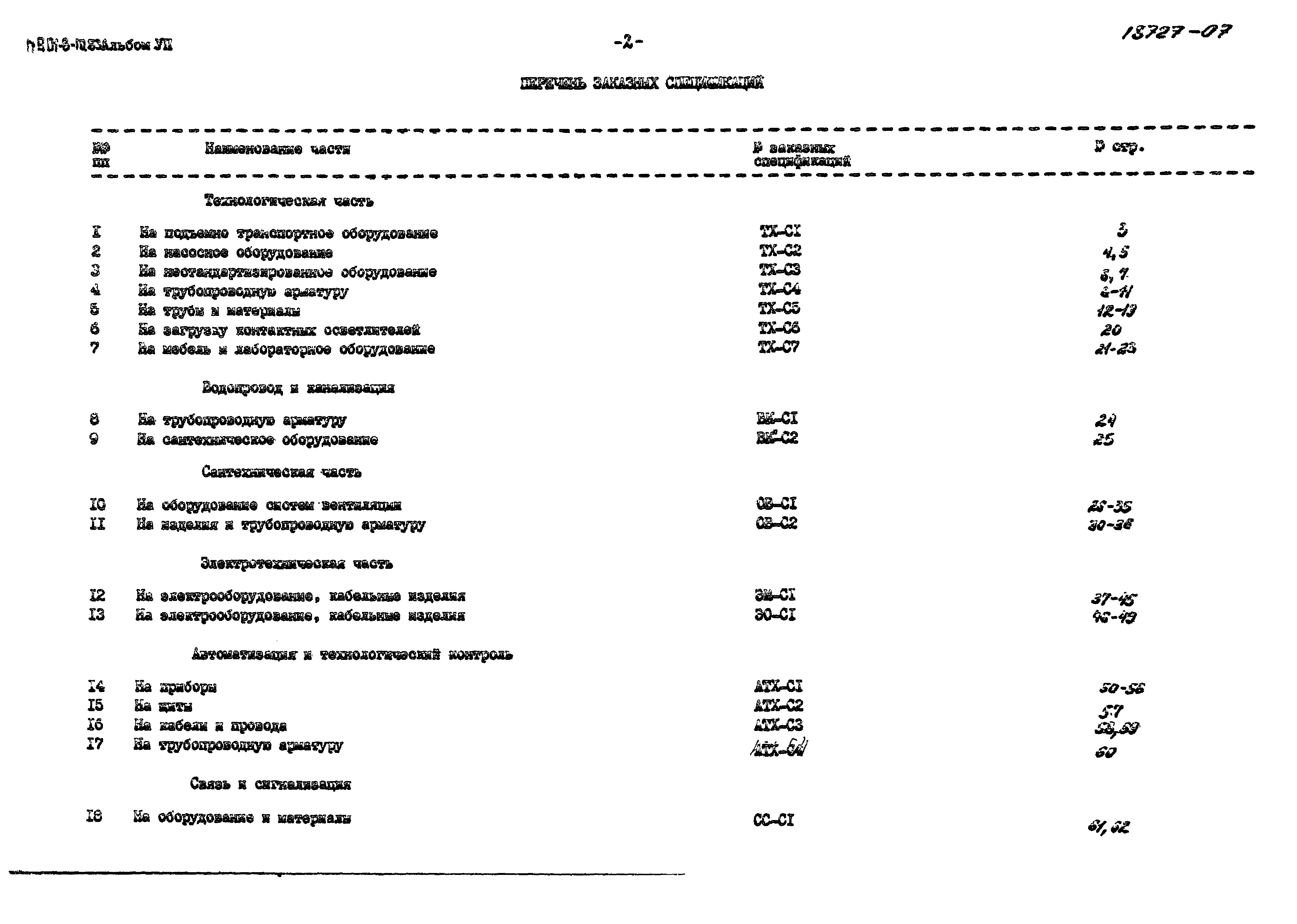 Типовой проект 901-8-10.83