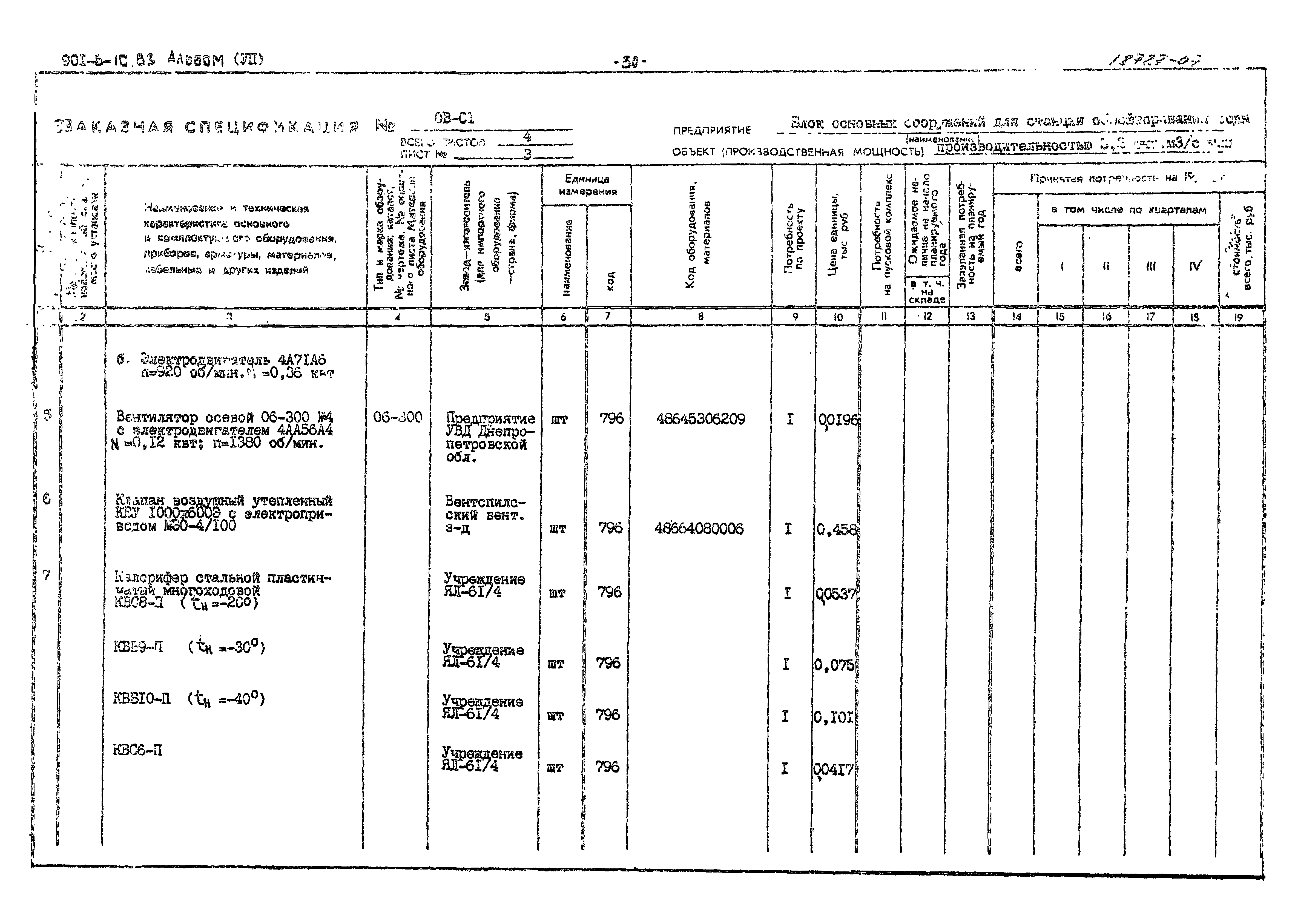 Типовой проект 901-8-10.83