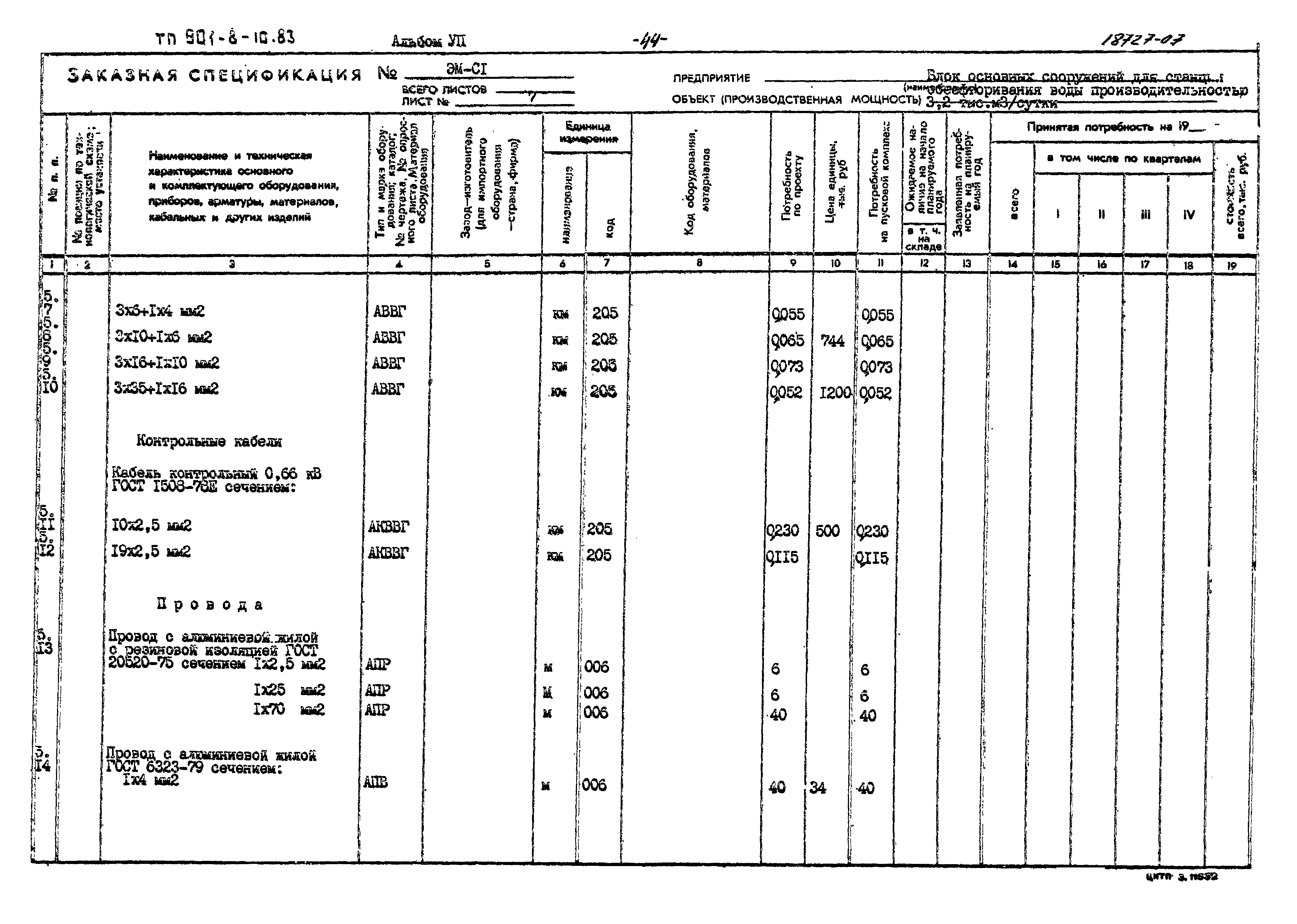 Типовой проект 901-8-10.83
