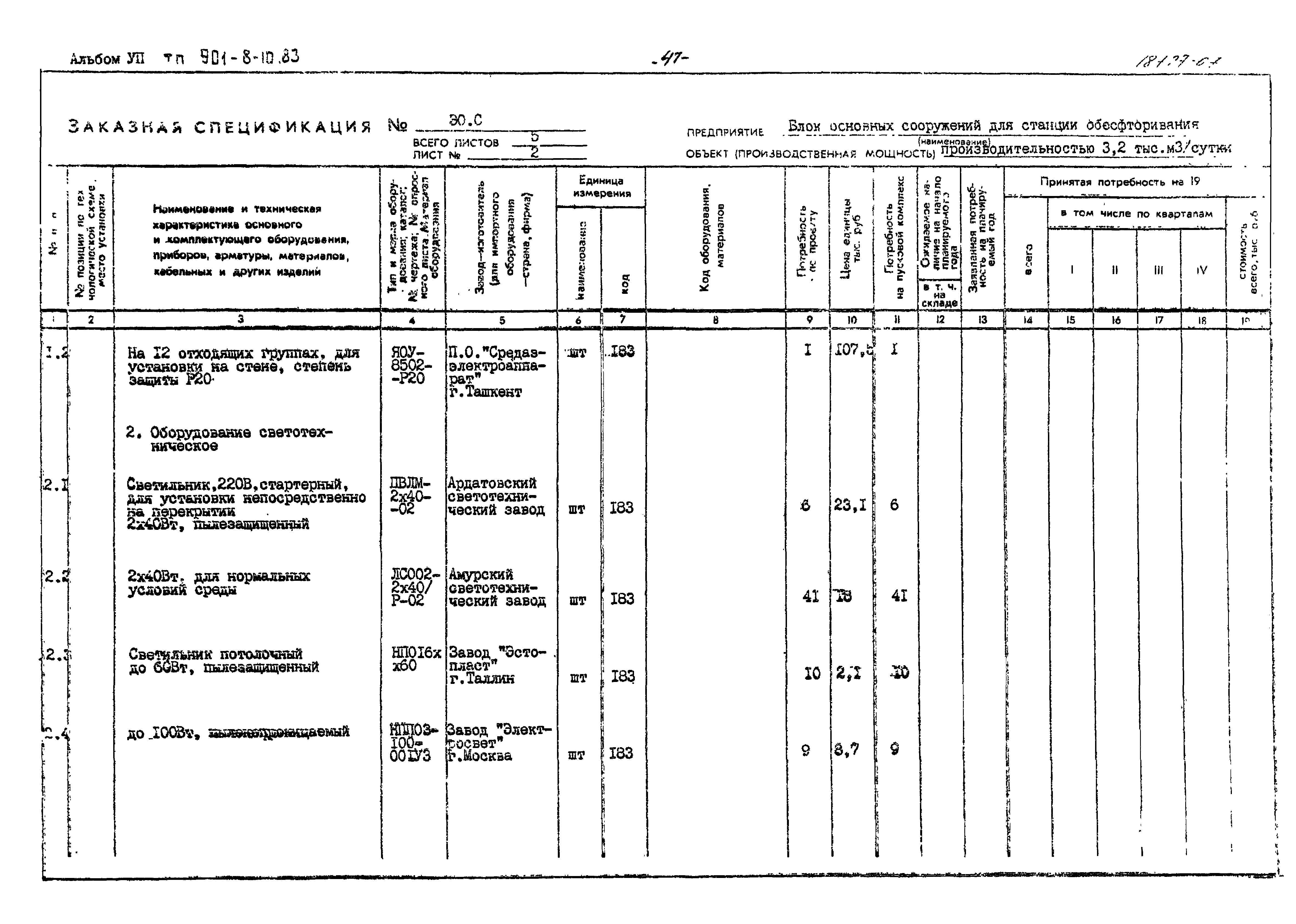 Типовой проект 901-8-10.83