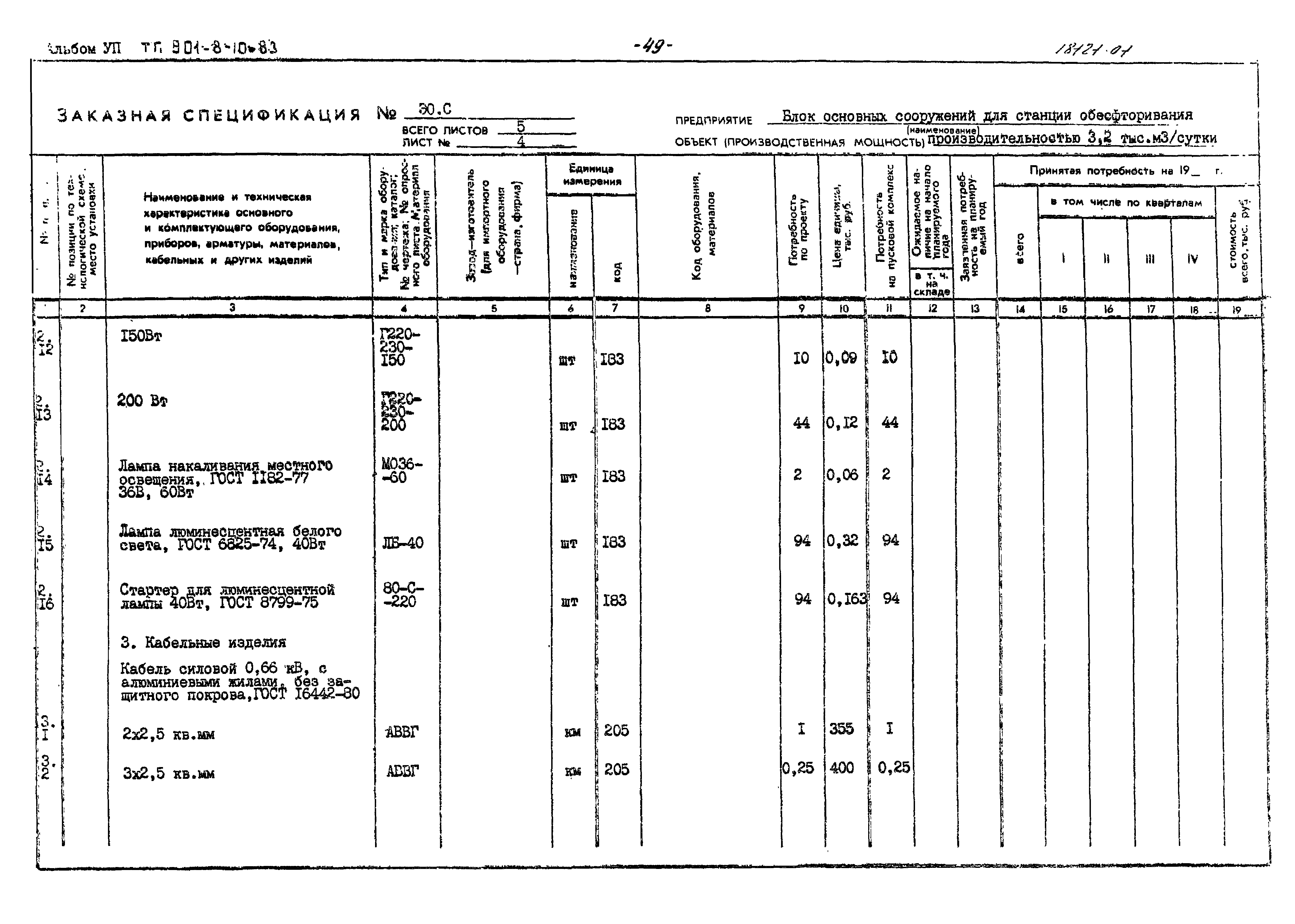 Типовой проект 901-8-10.83