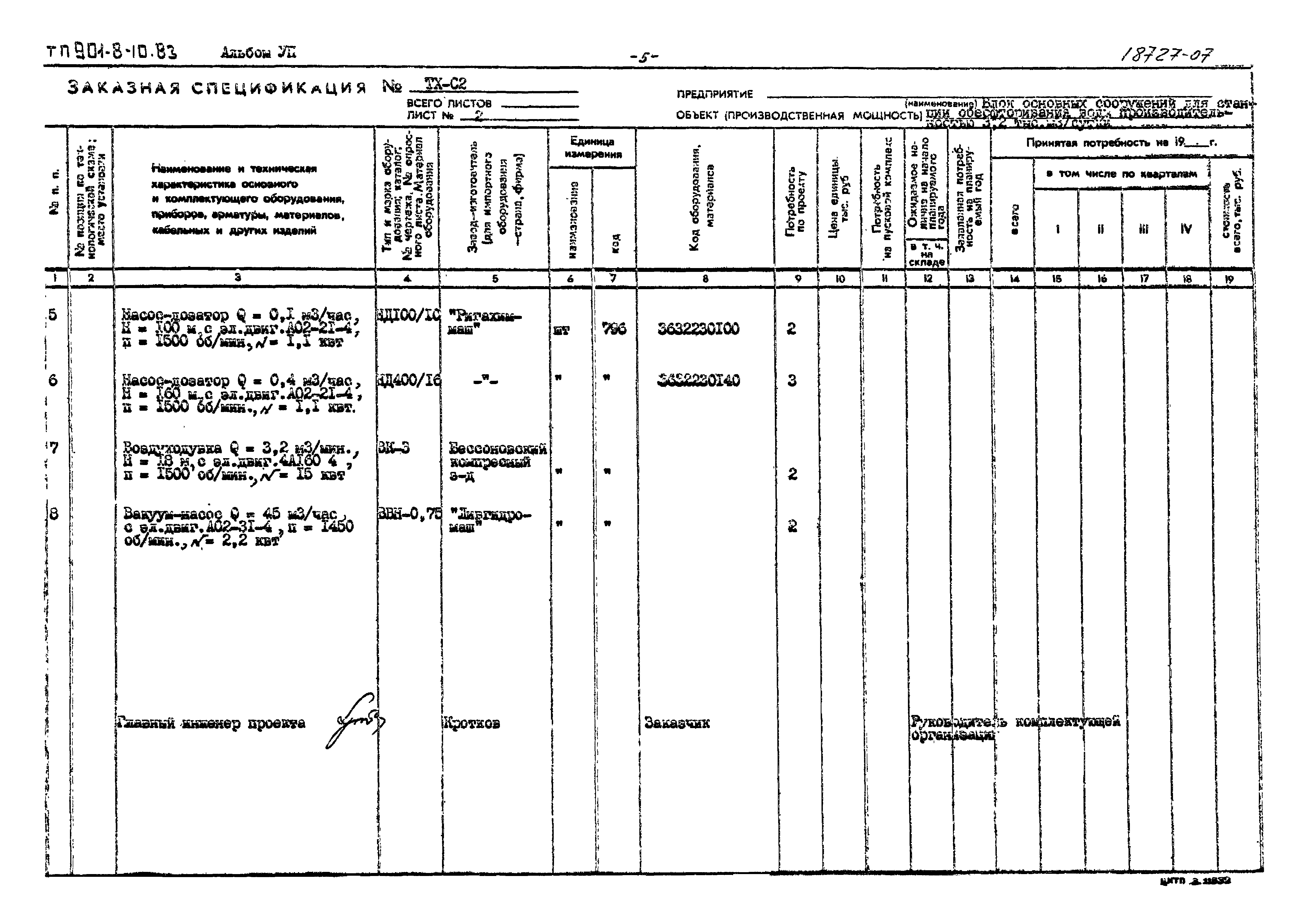 Типовой проект 901-8-10.83