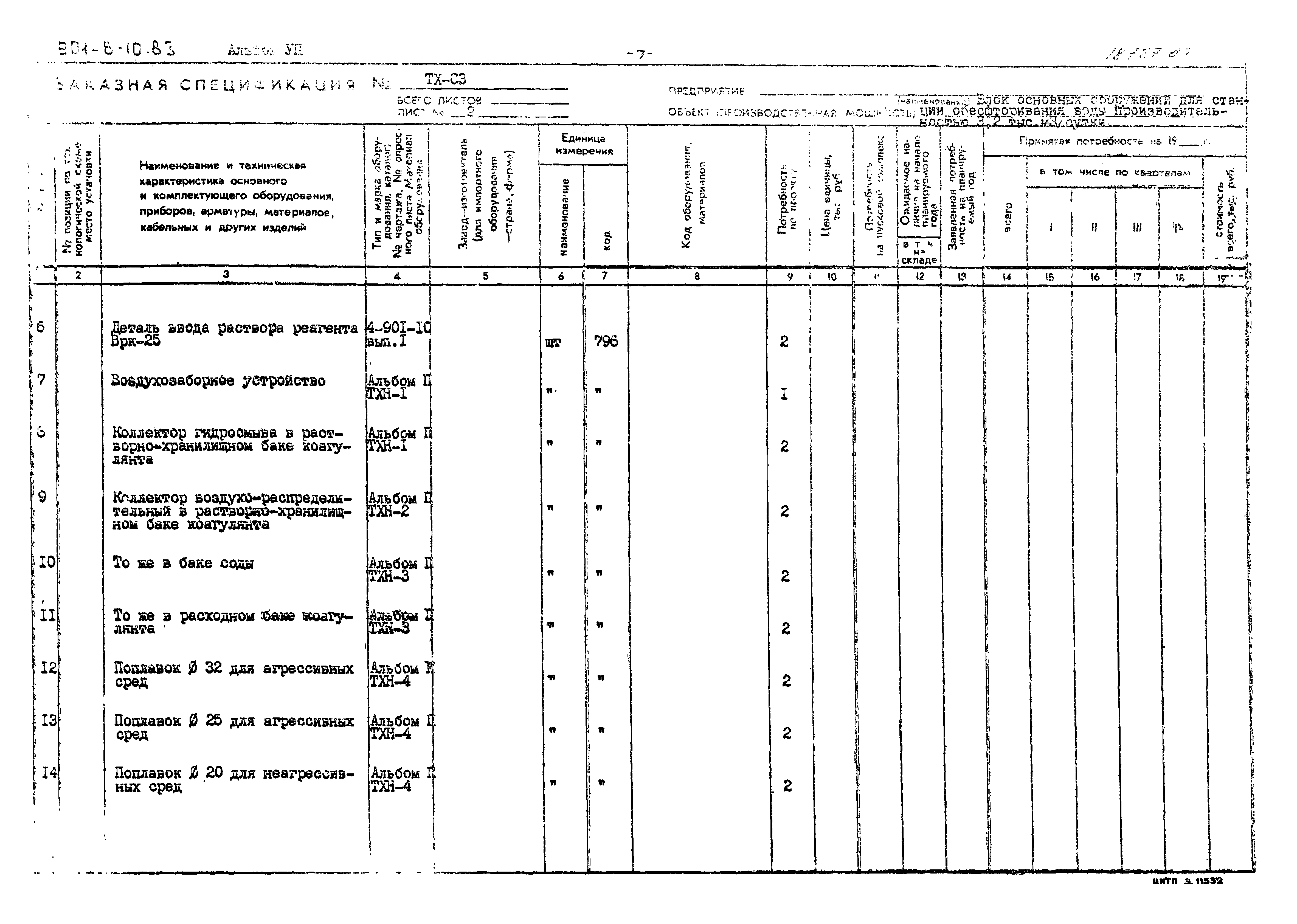 Типовой проект 901-8-10.83