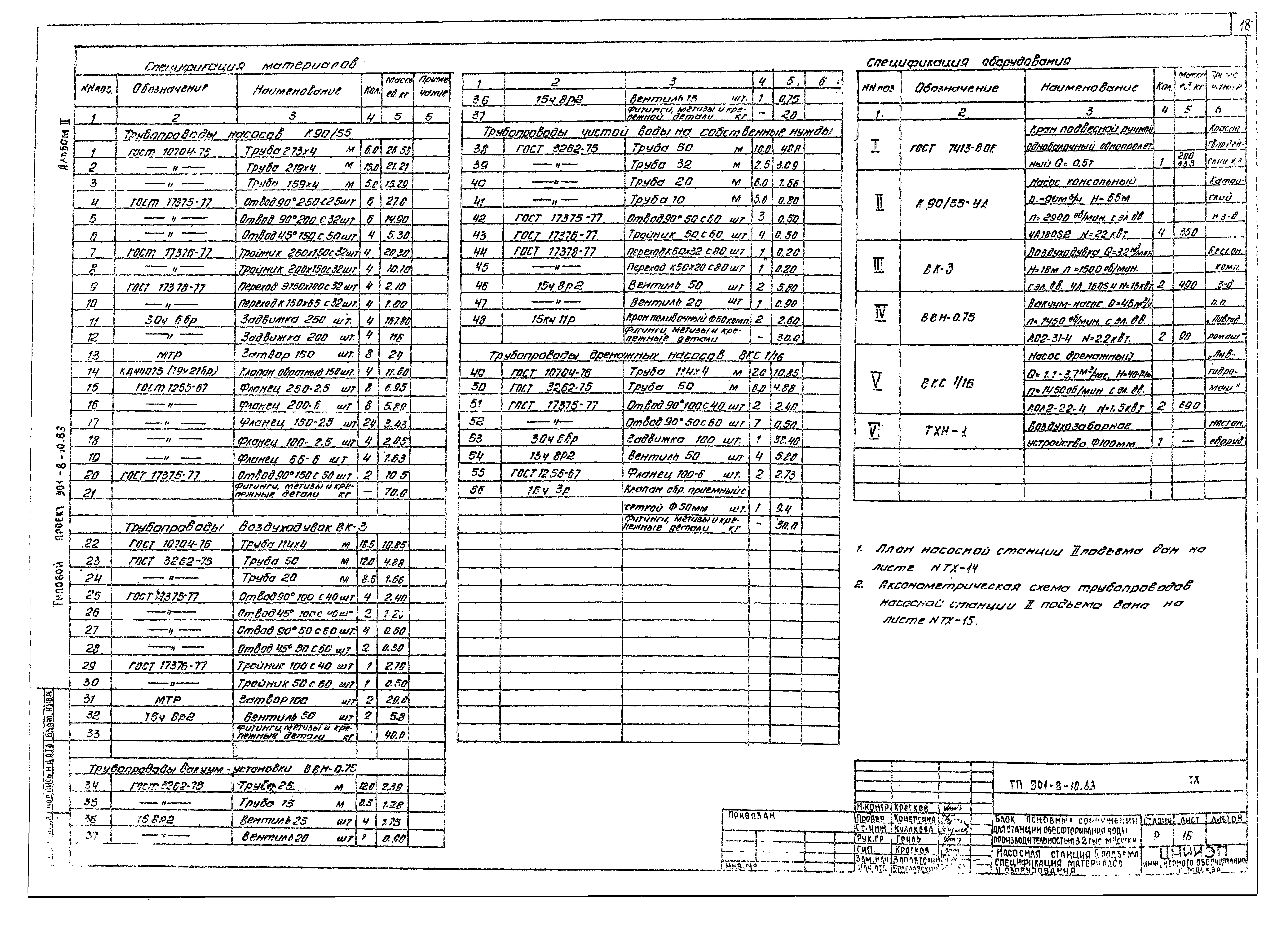 Типовой проект 901-8-10.83