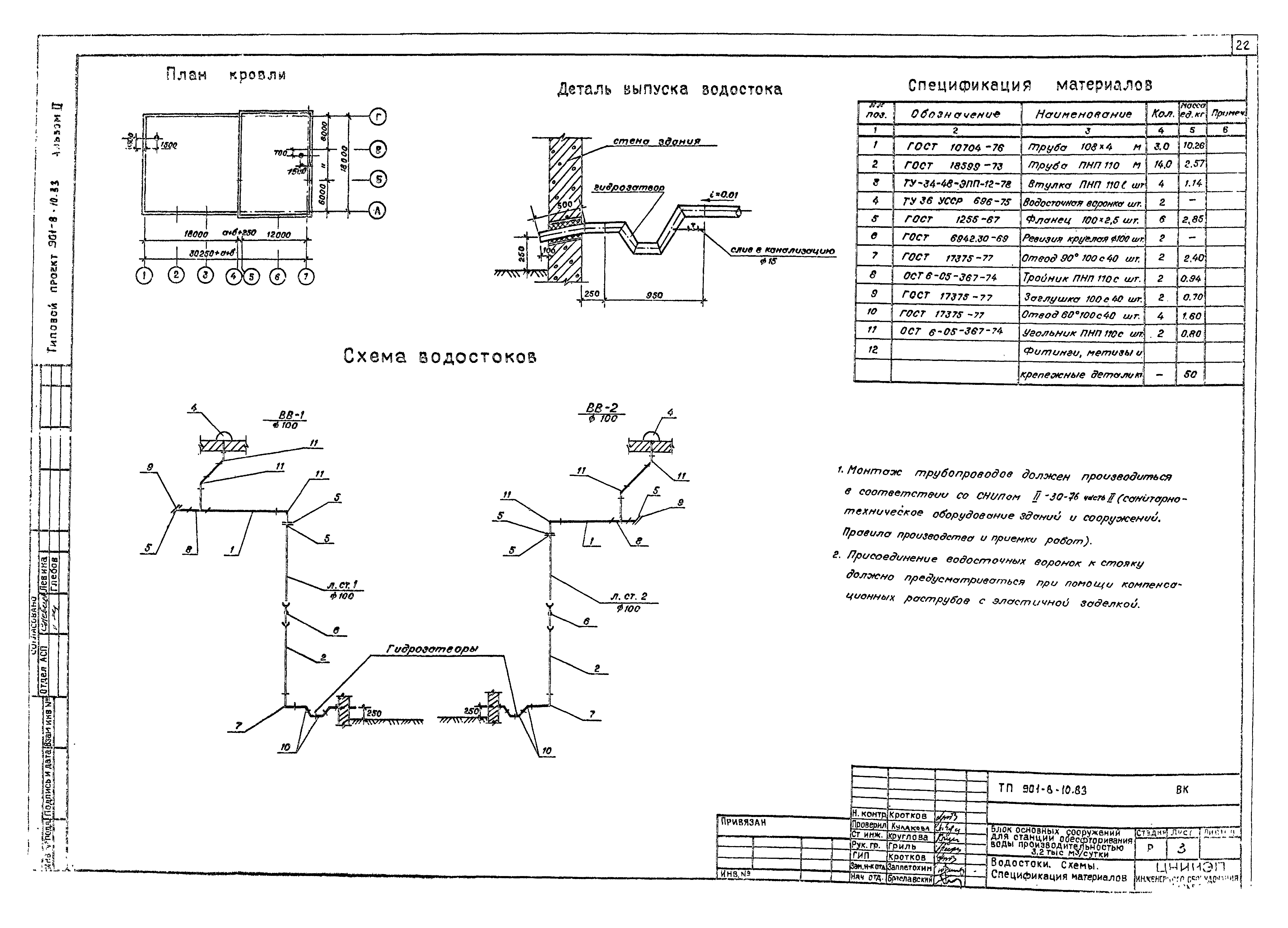 Типовой проект 901-8-10.83