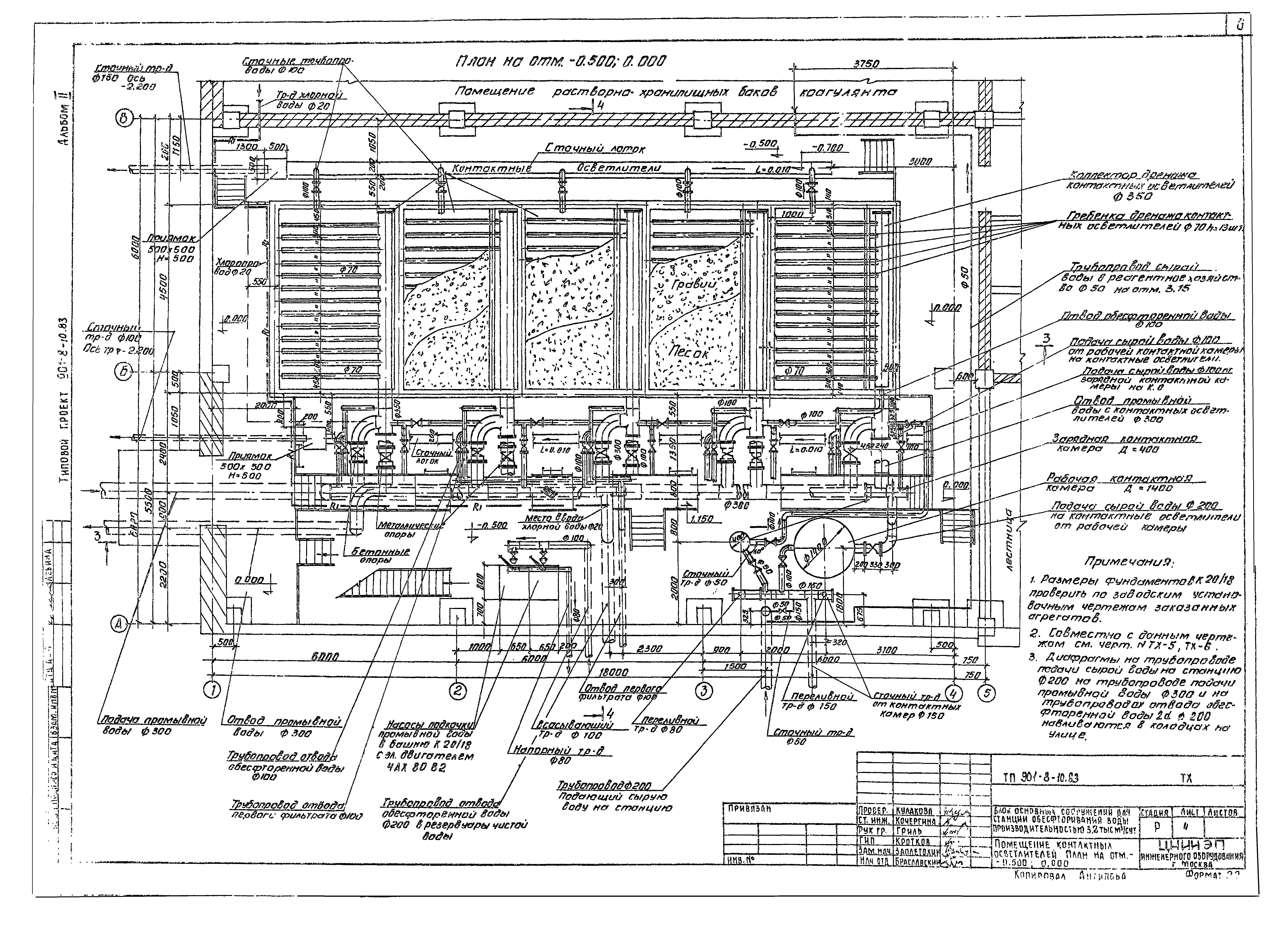 Типовой проект 901-8-10.83
