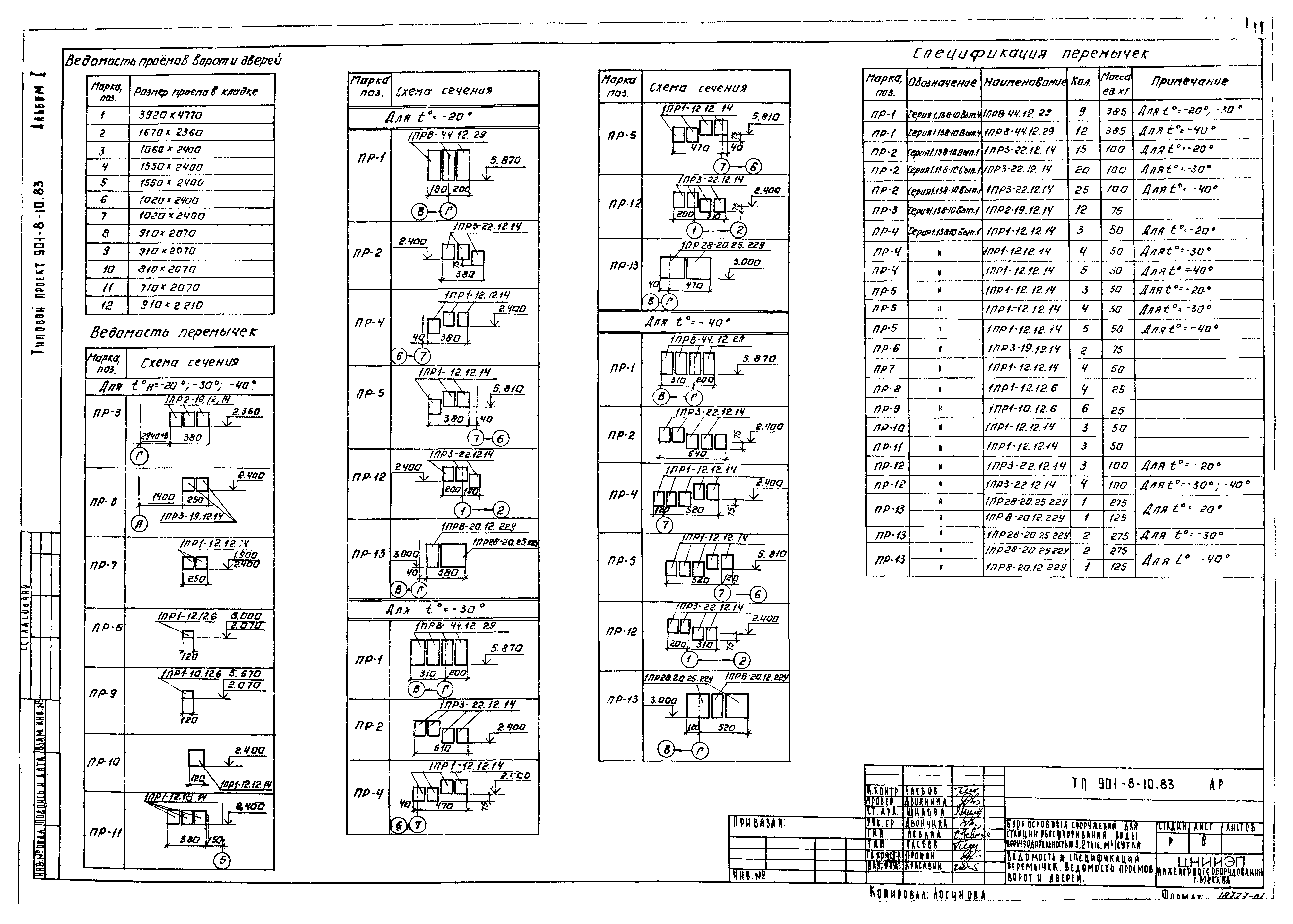Типовой проект 901-8-10.83