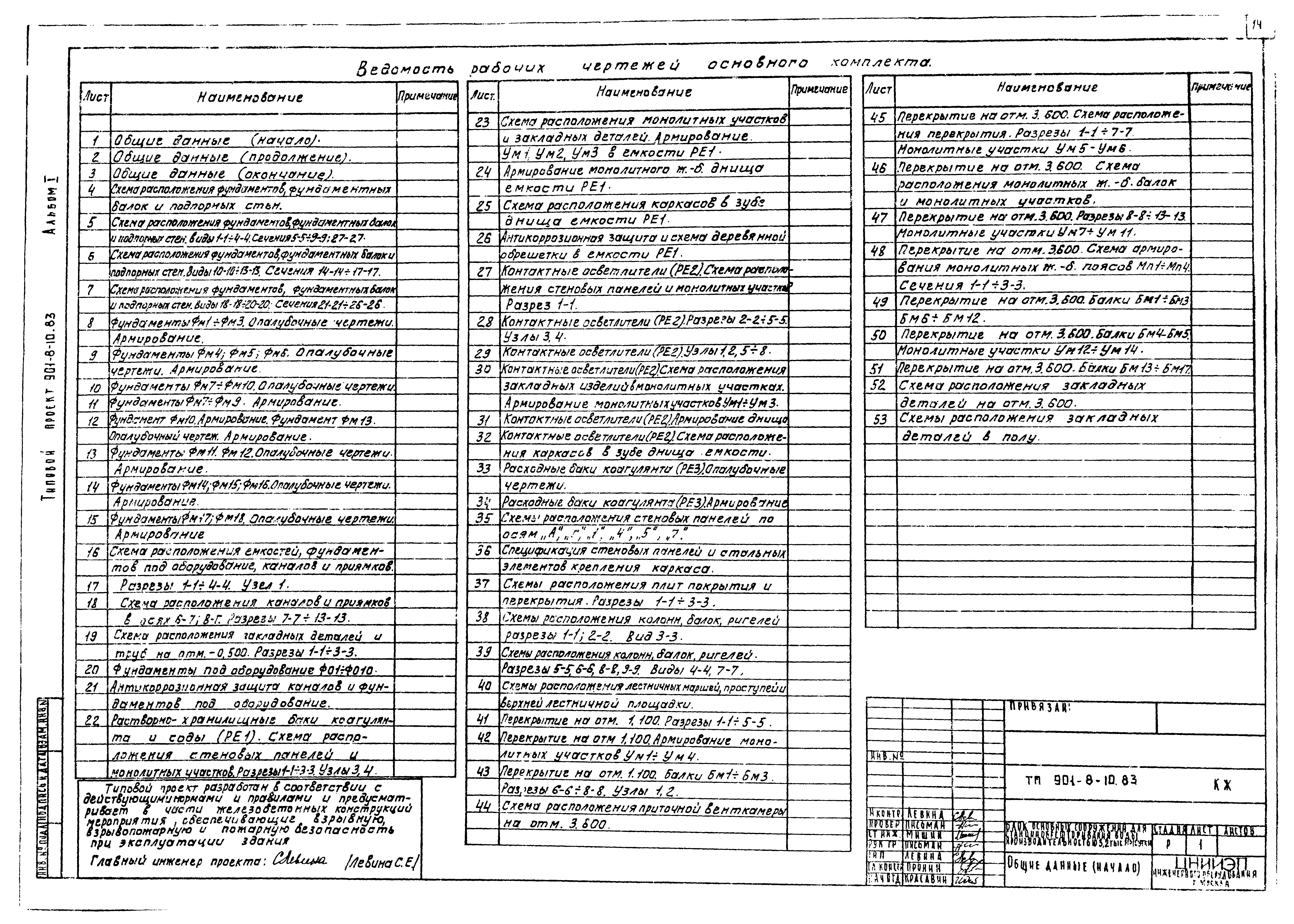 Типовой проект 901-8-10.83
