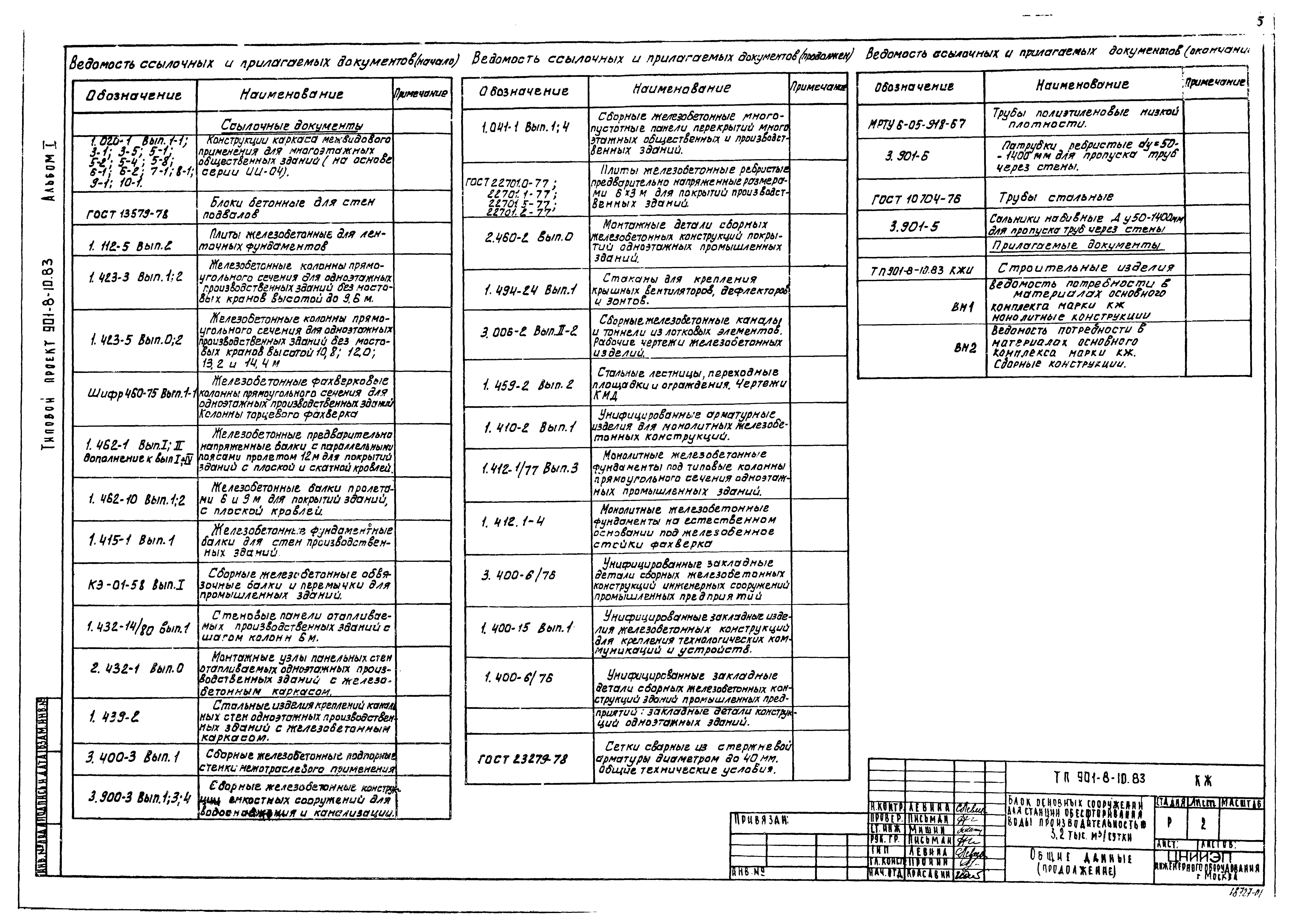 Типовой проект 901-8-10.83