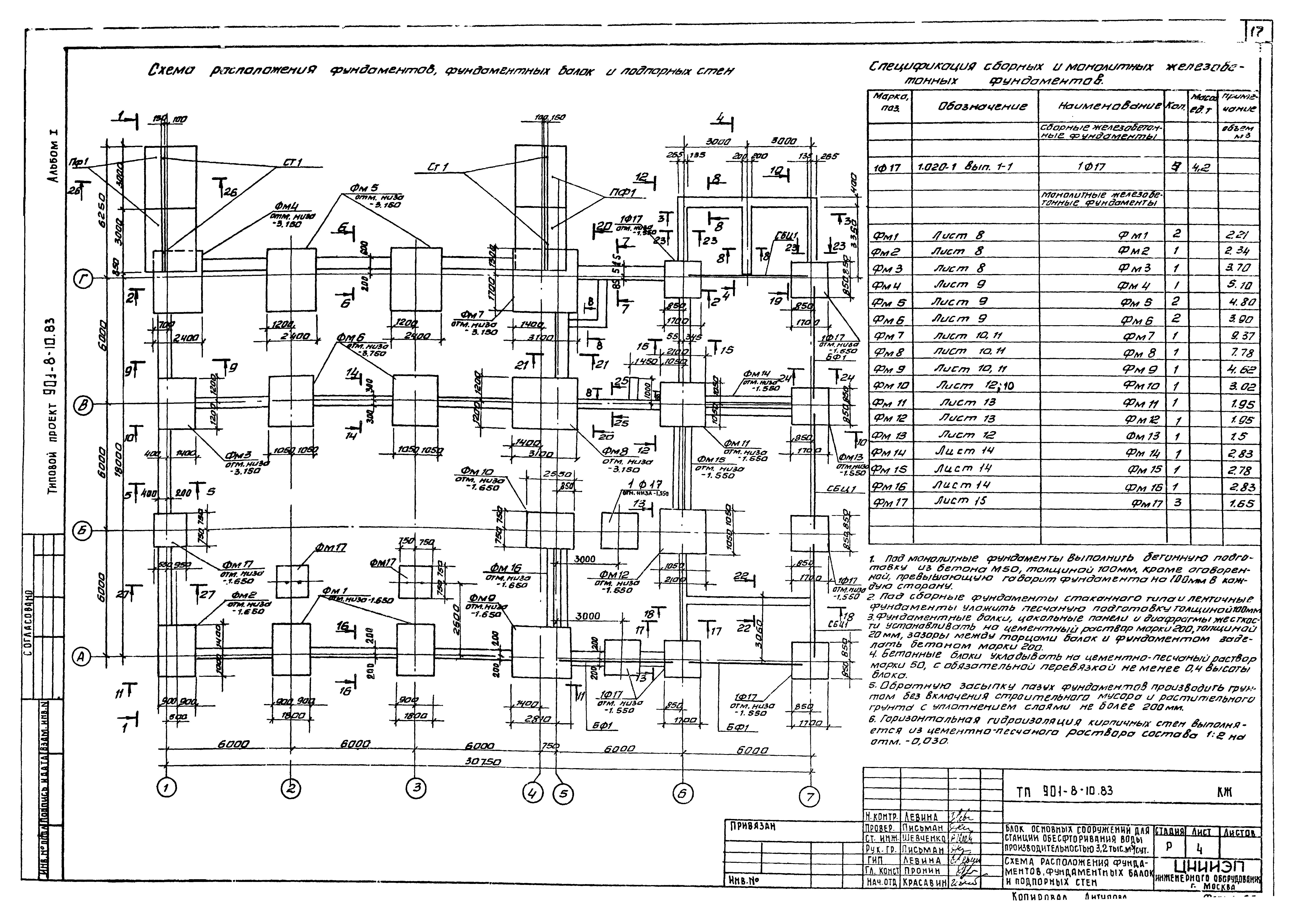 Типовой проект 901-8-10.83