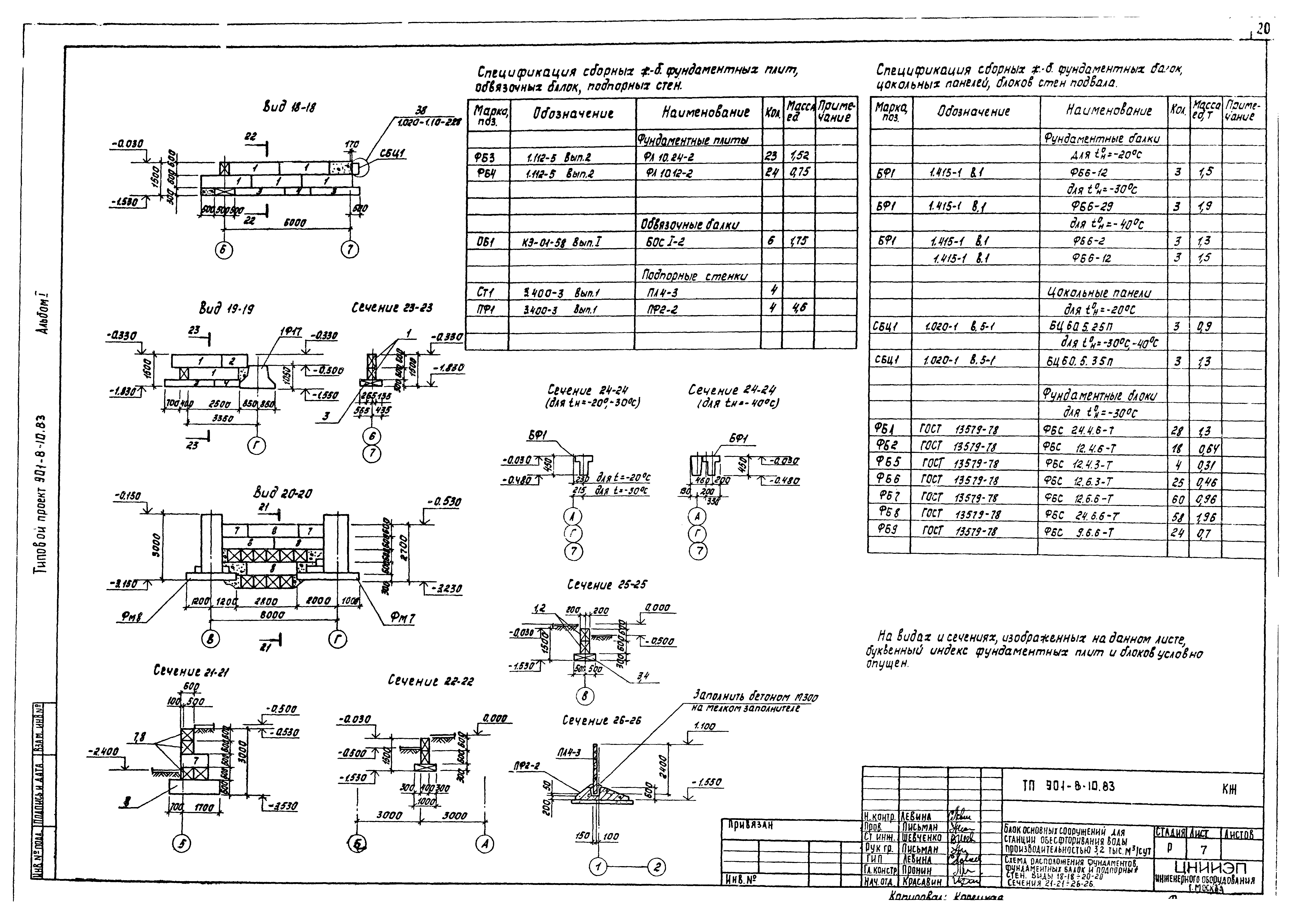 Типовой проект 901-8-10.83