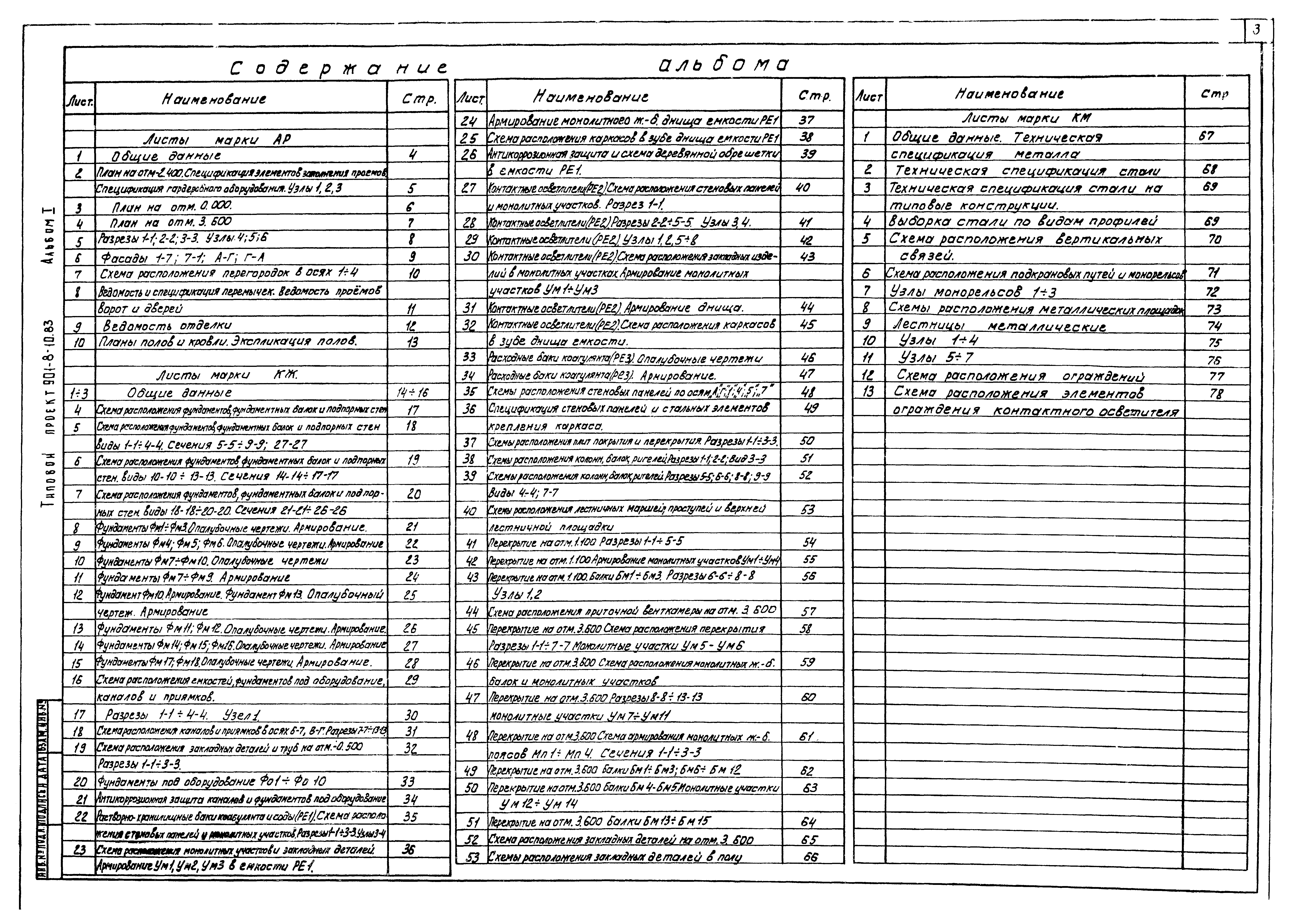 Типовой проект 901-8-10.83