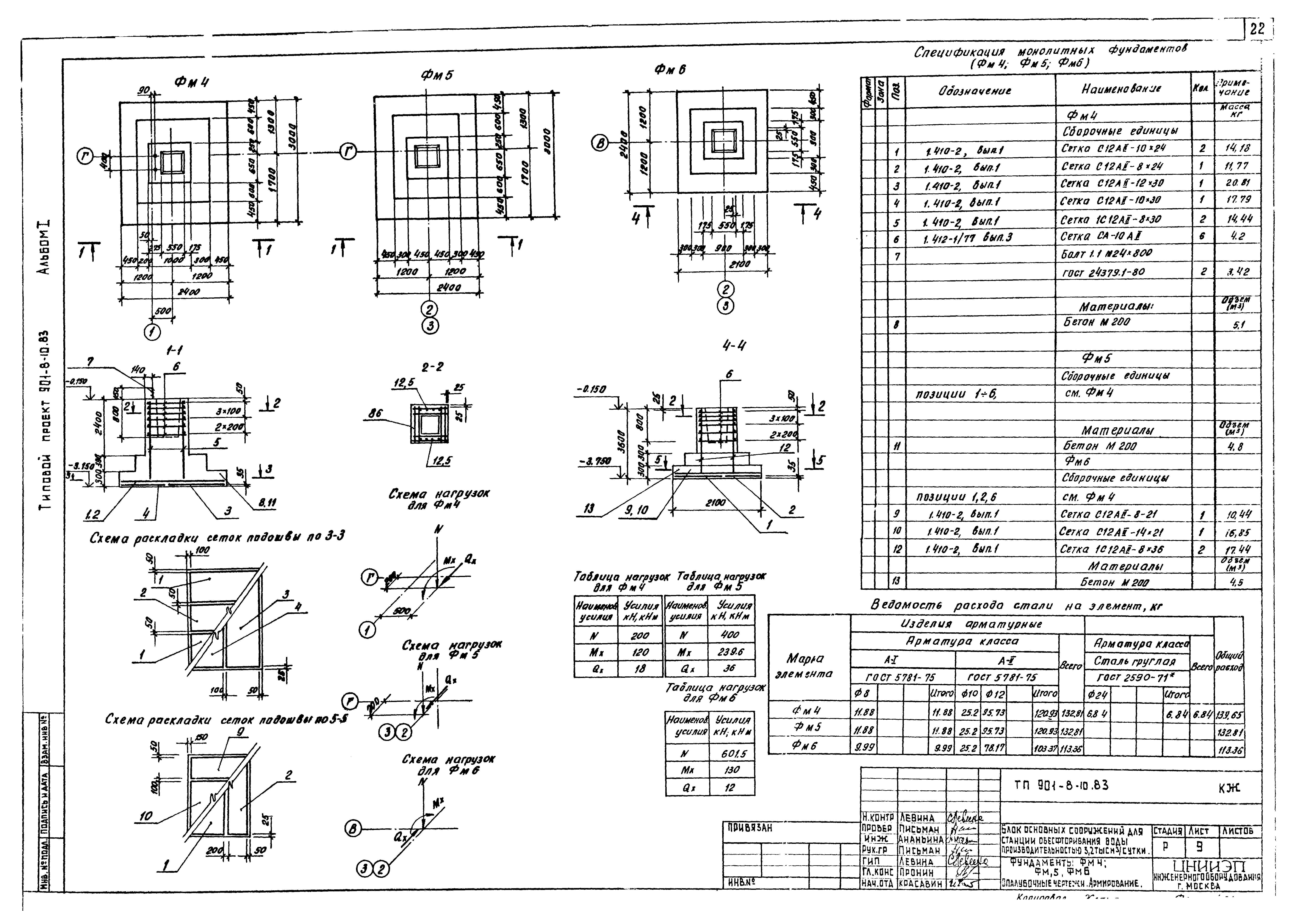 Типовой проект 901-8-10.83