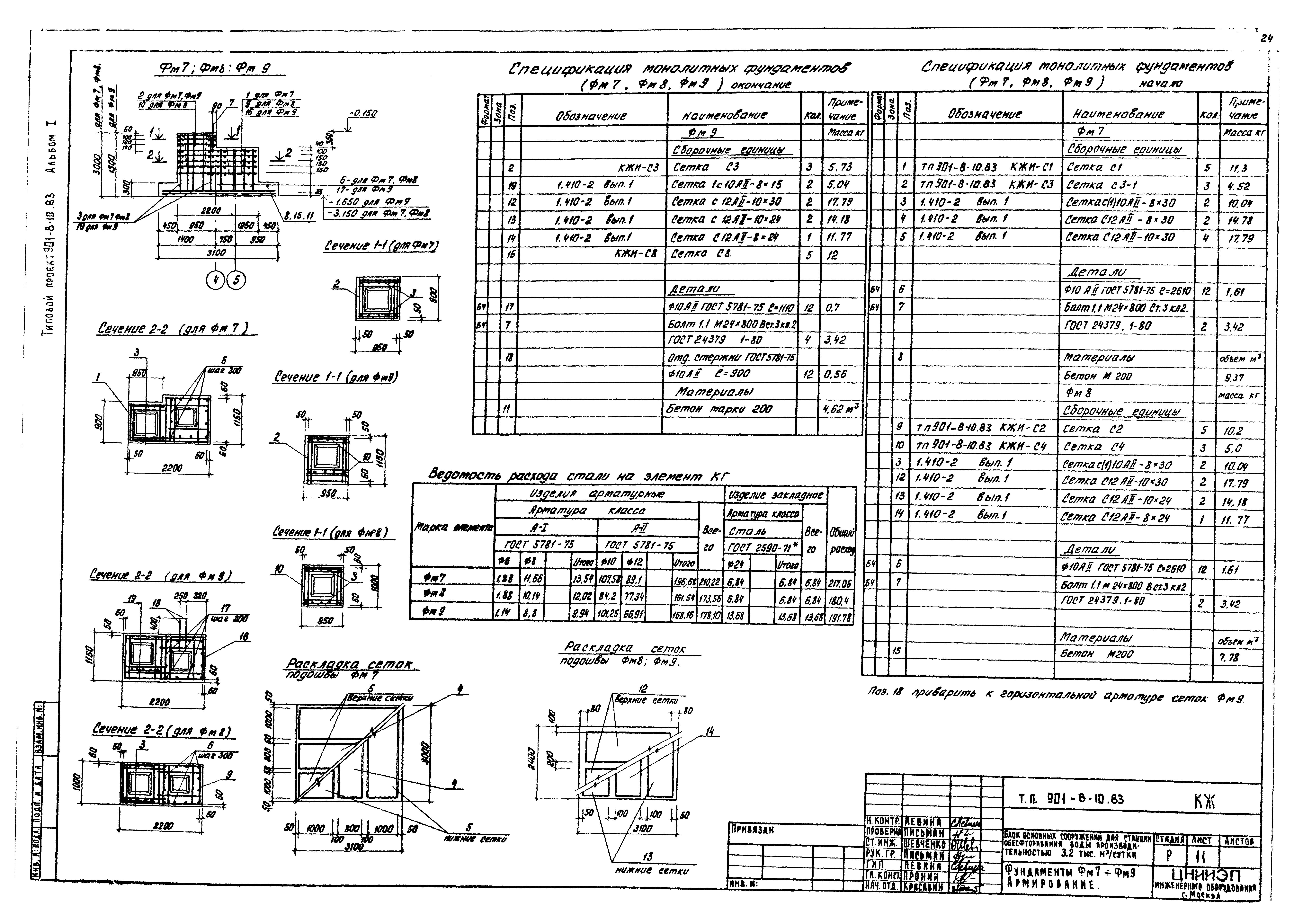 Типовой проект 901-8-10.83
