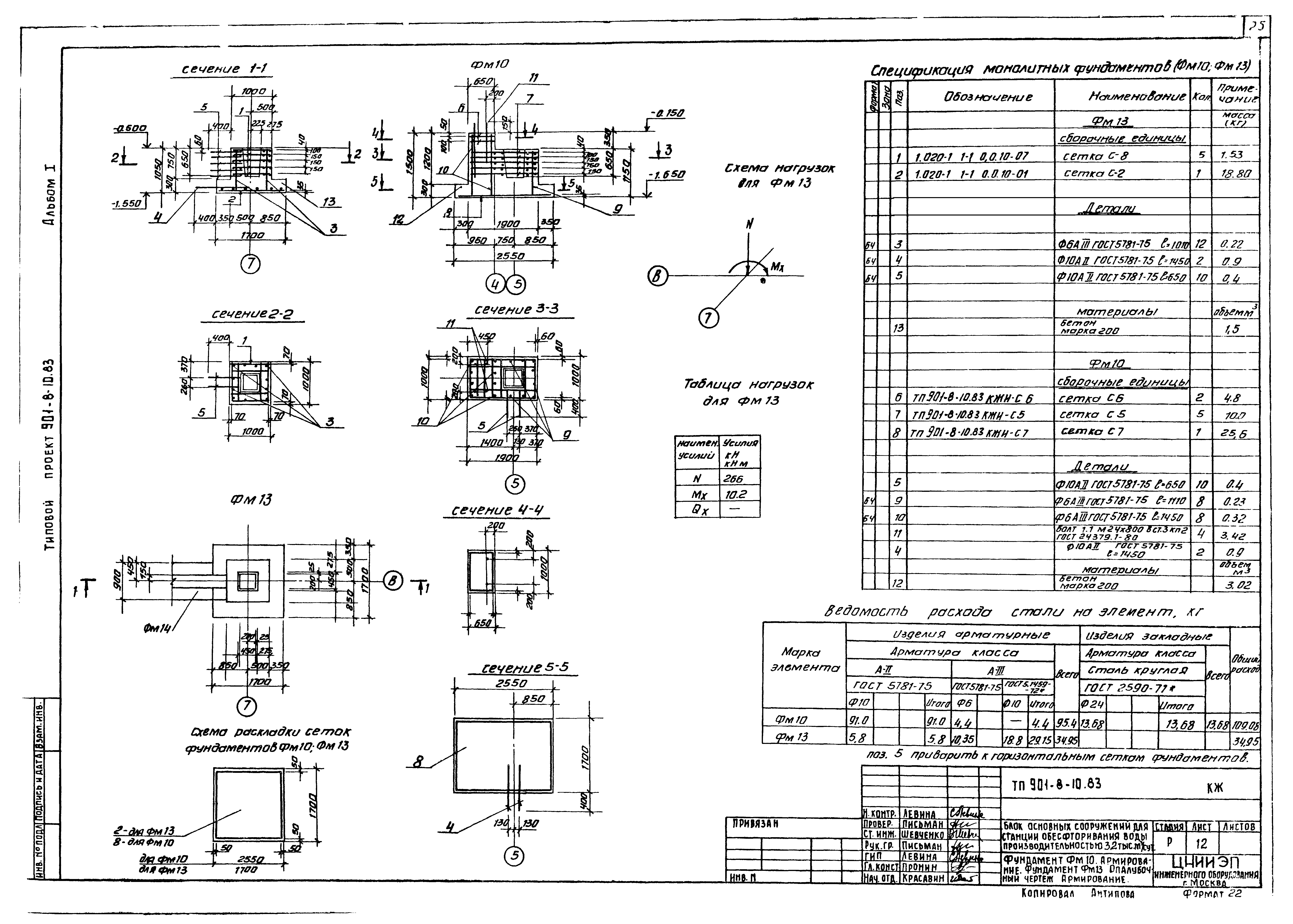 Типовой проект 901-8-10.83
