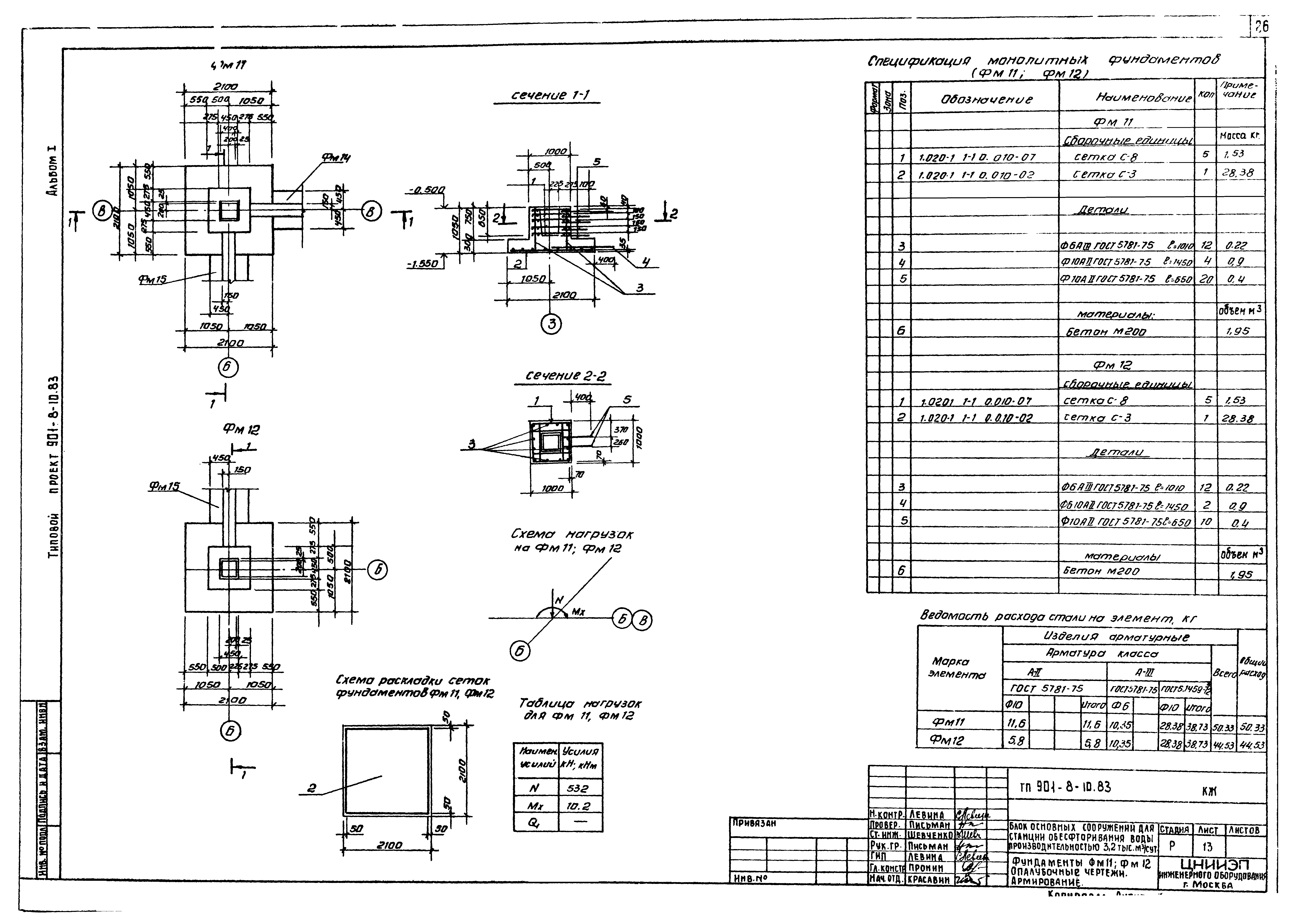 Типовой проект 901-8-10.83