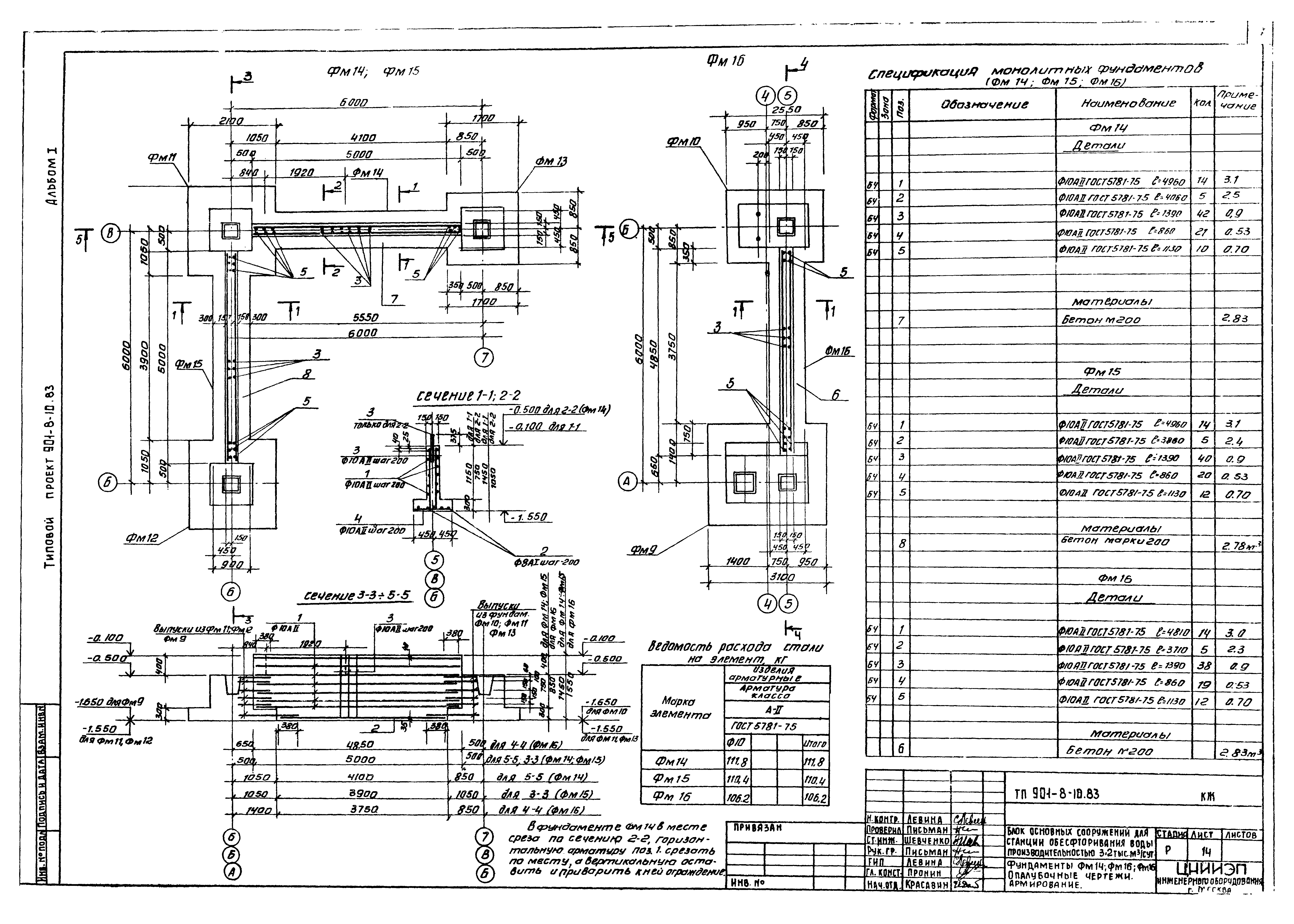 Типовой проект 901-8-10.83