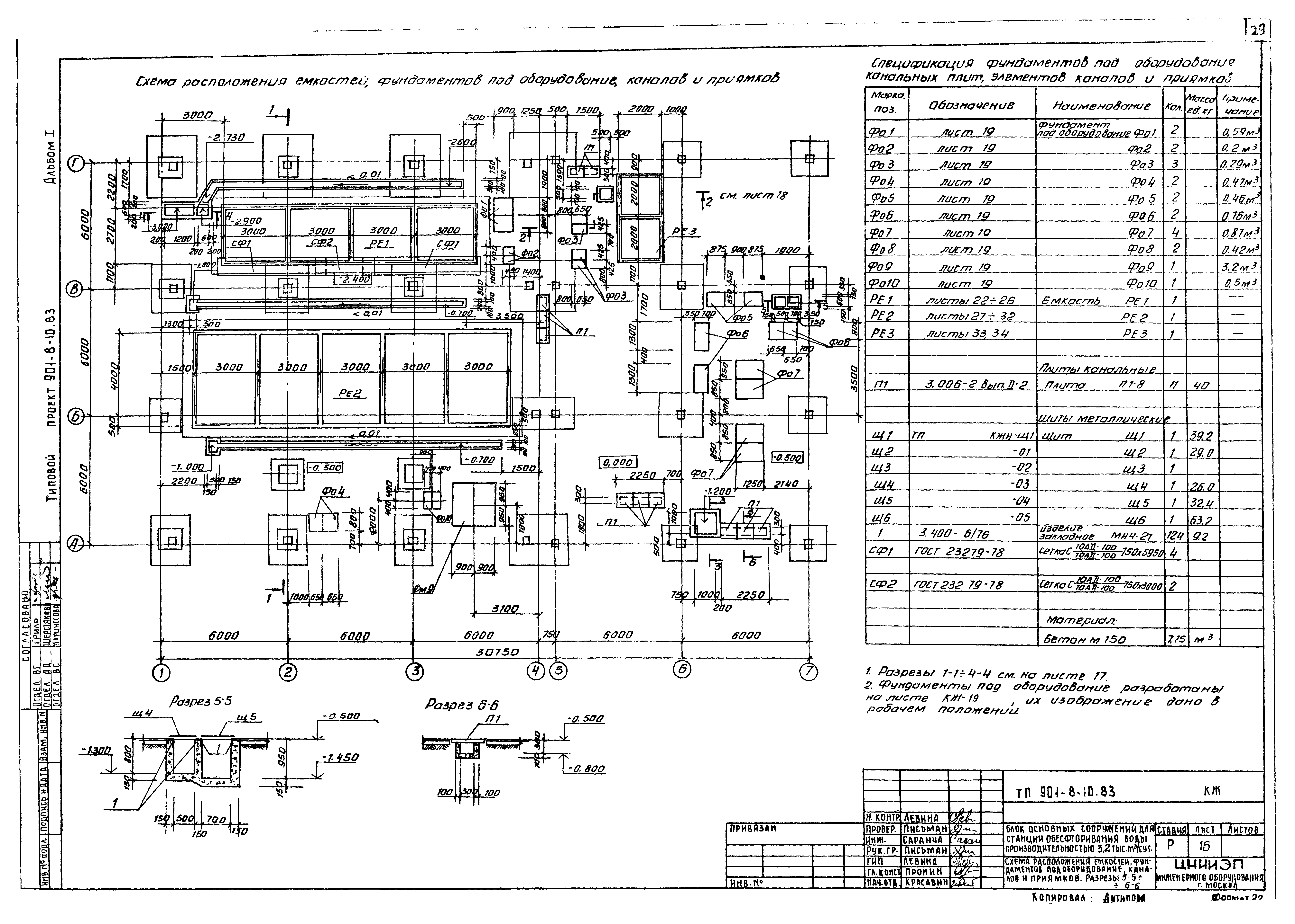 Типовой проект 901-8-10.83