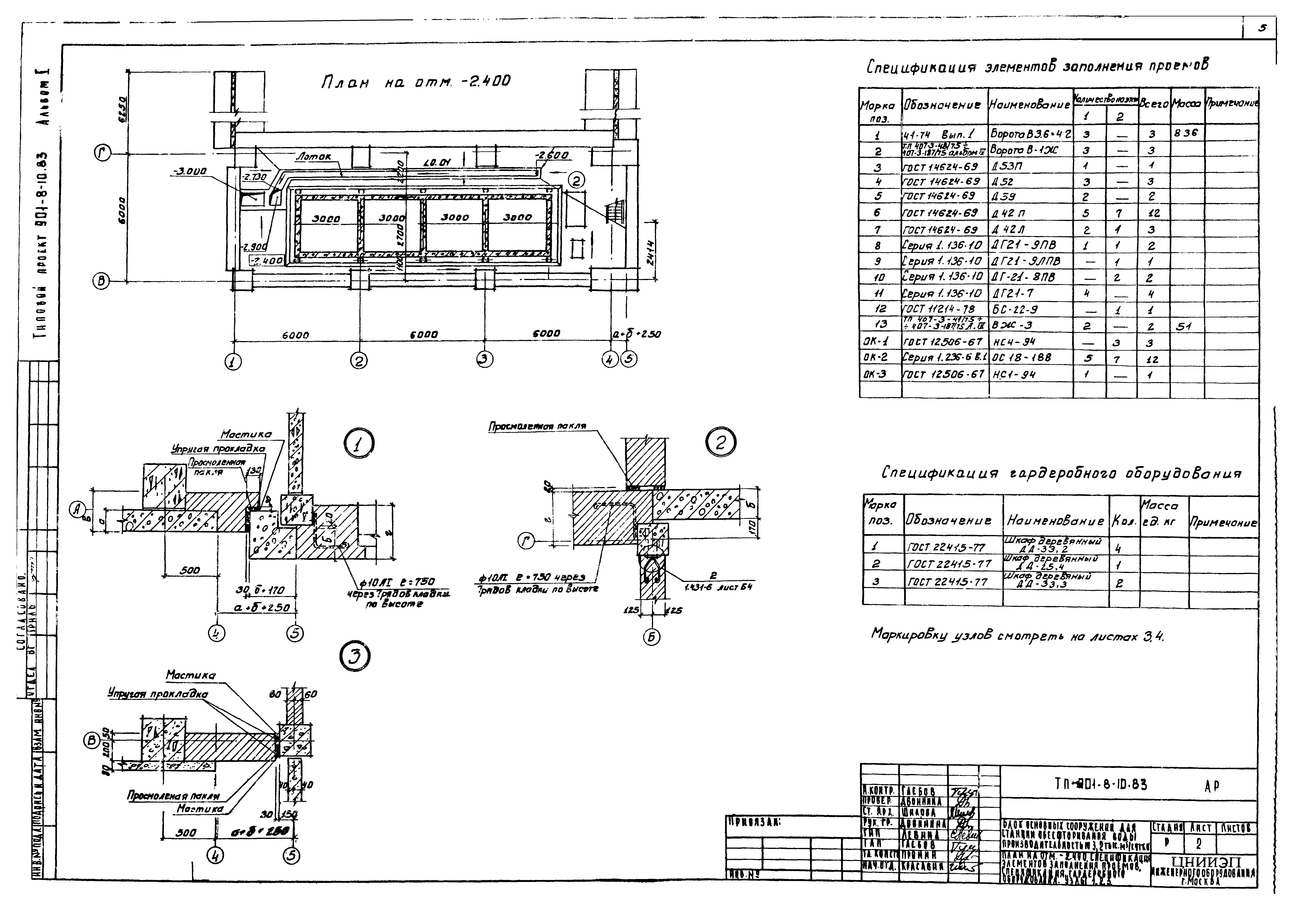 Типовой проект 901-8-10.83