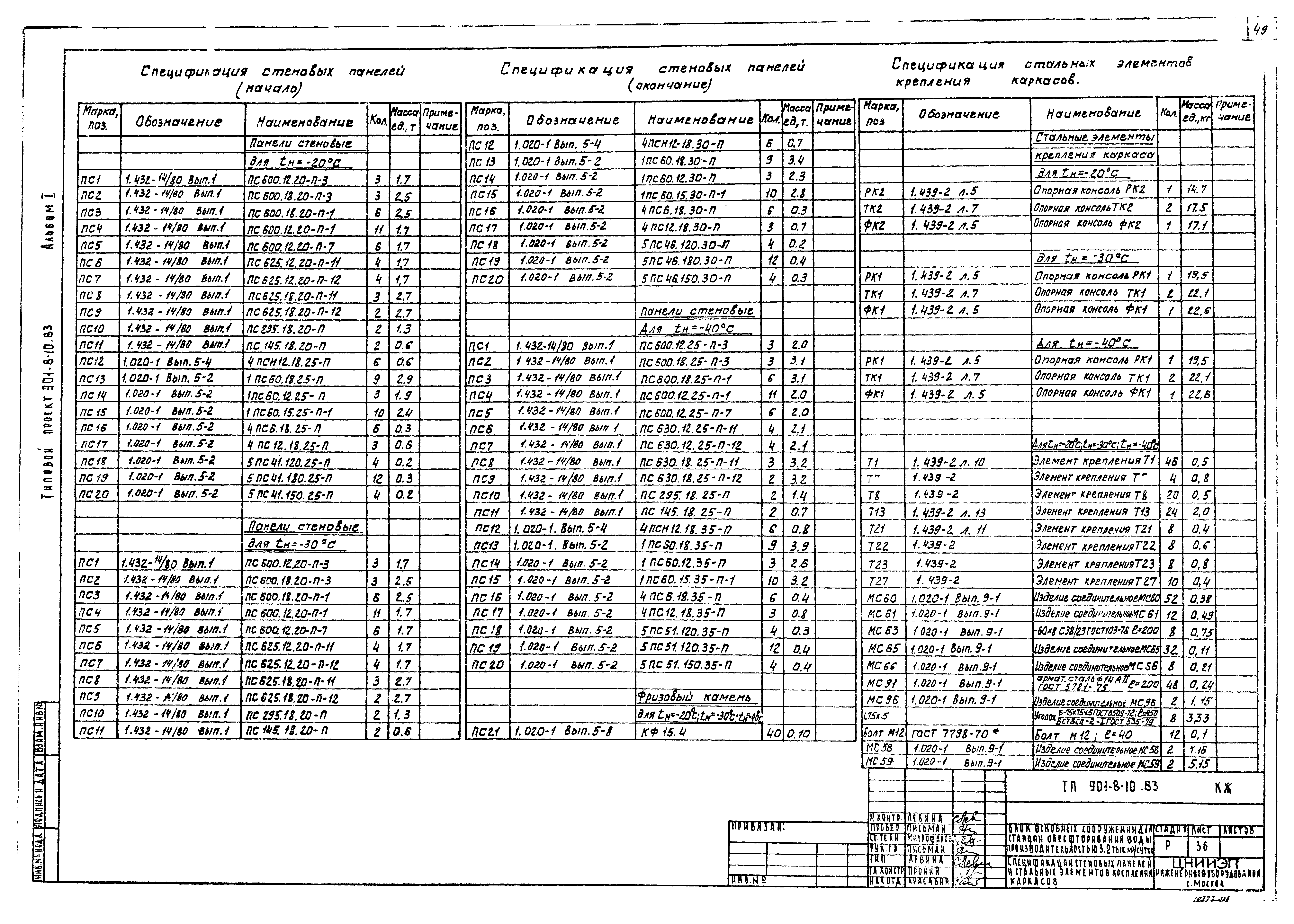 Типовой проект 901-8-10.83