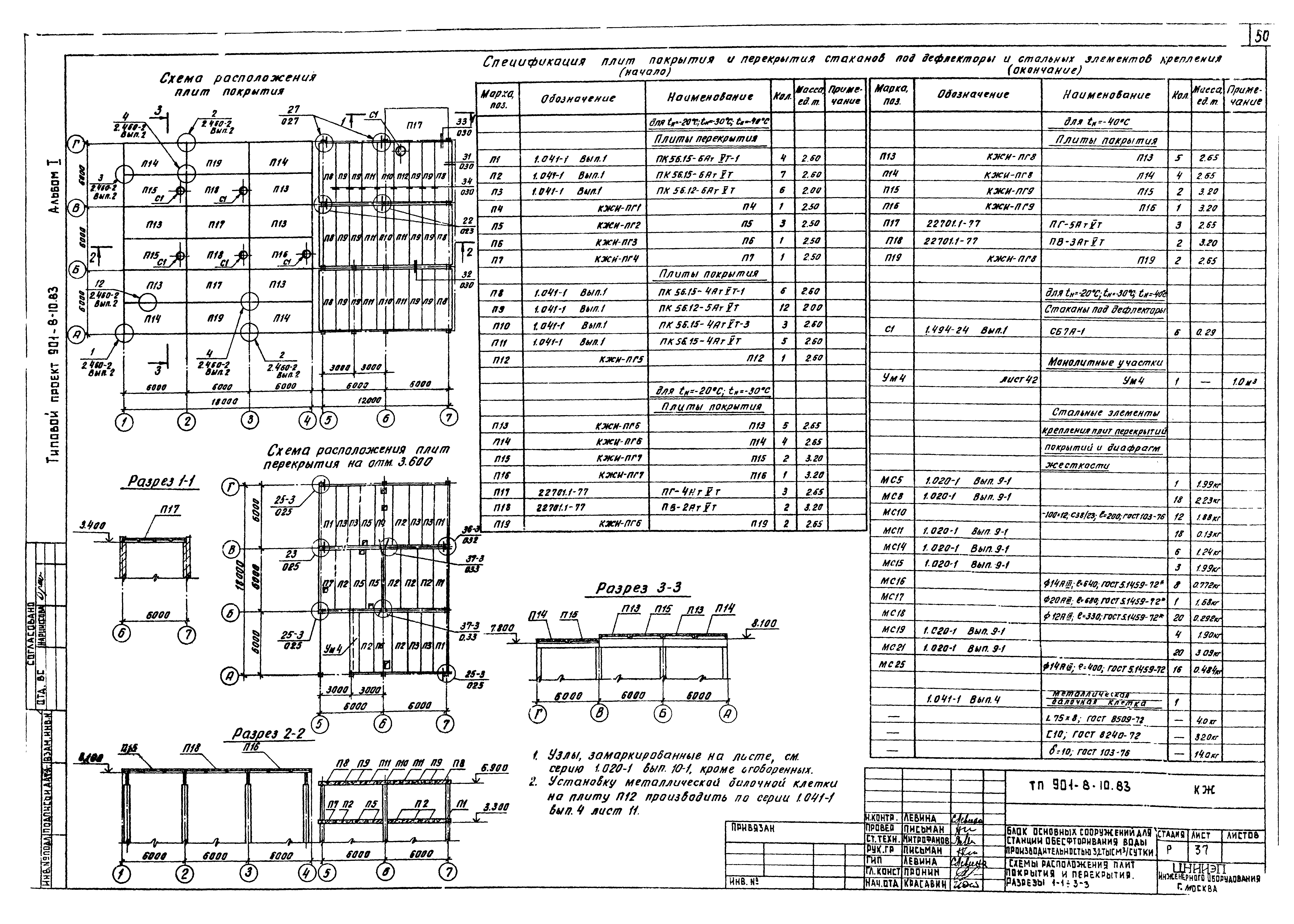 Типовой проект 901-8-10.83