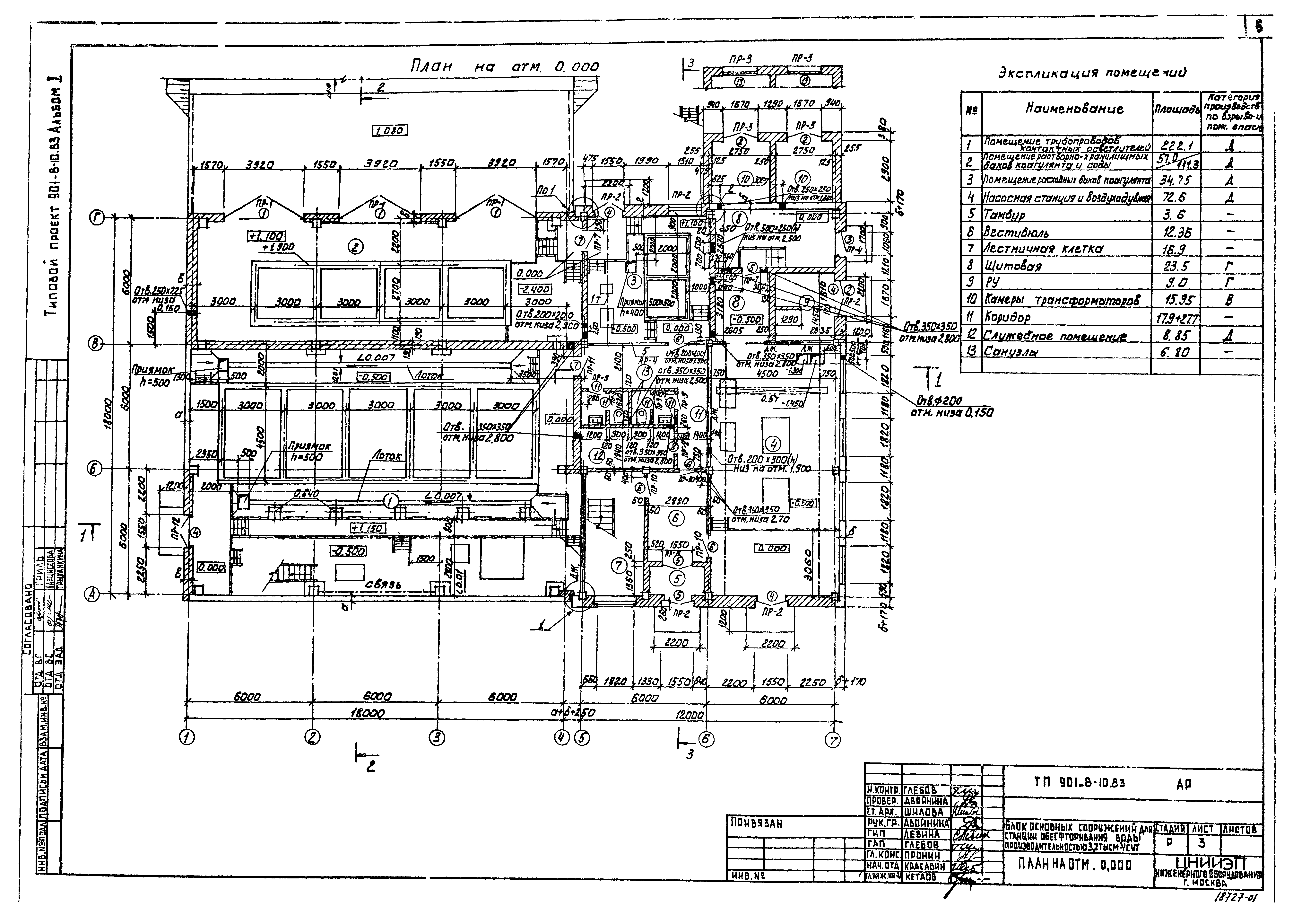Типовой проект 901-8-10.83