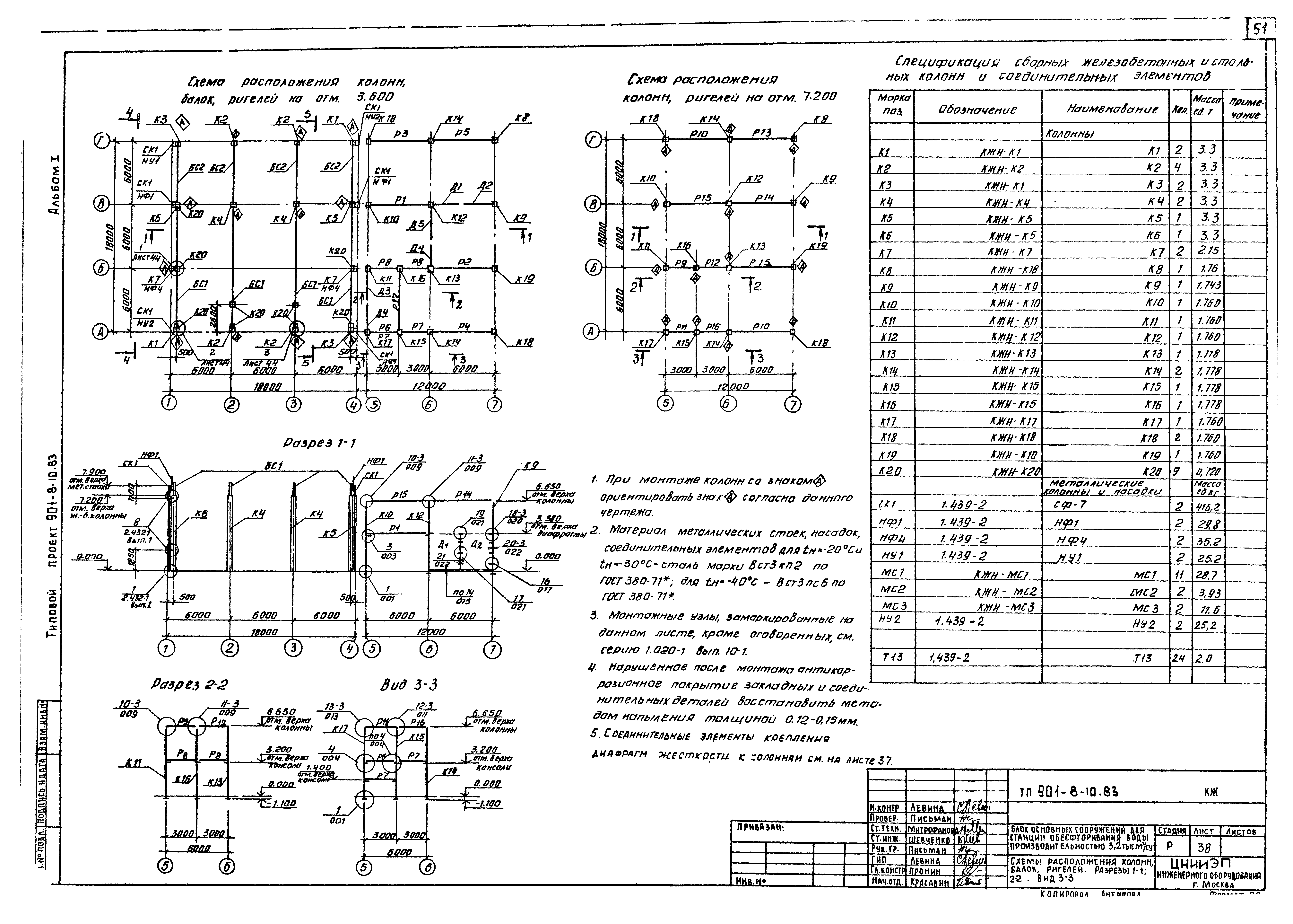 Типовой проект 901-8-10.83