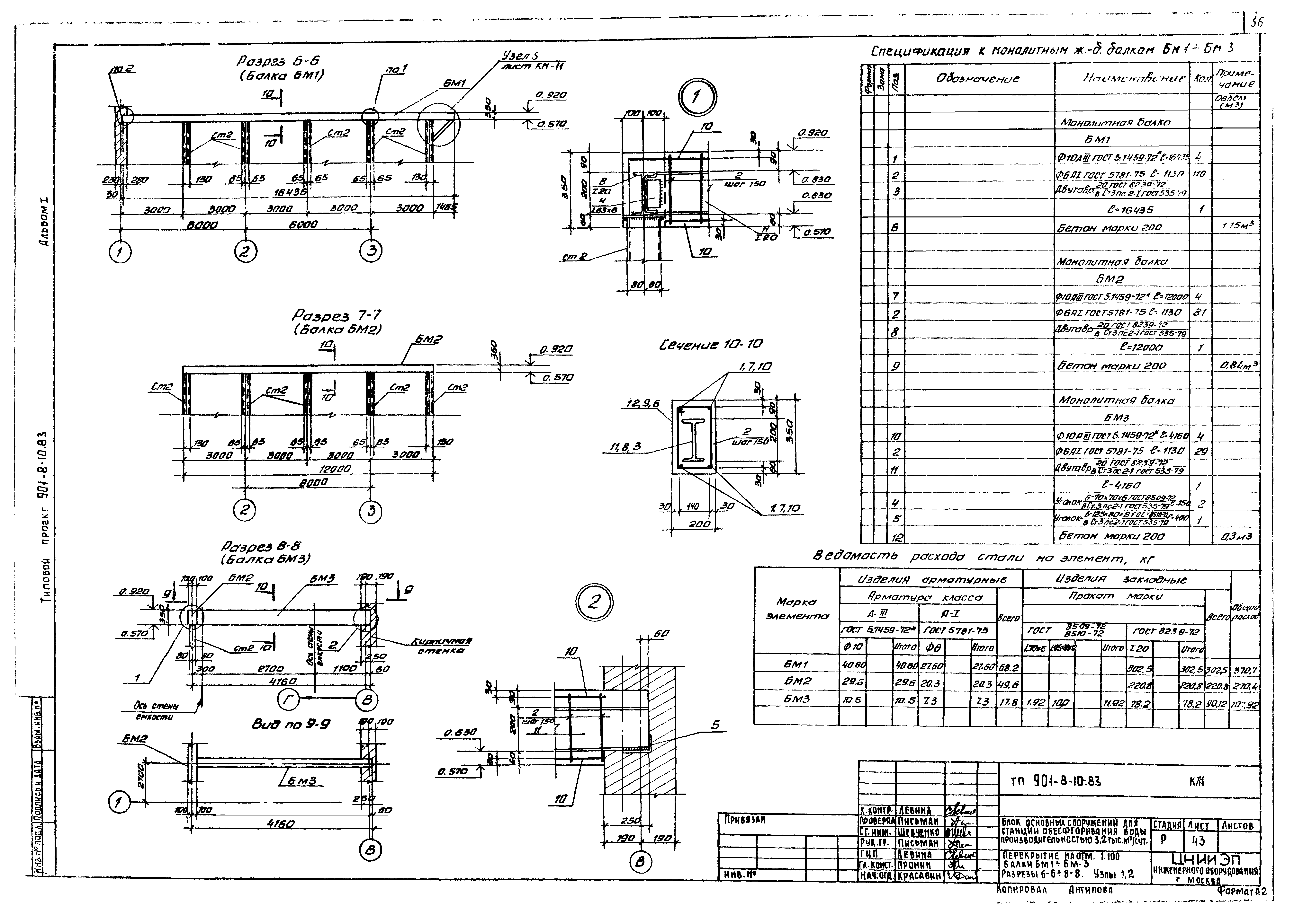 Типовой проект 901-8-10.83