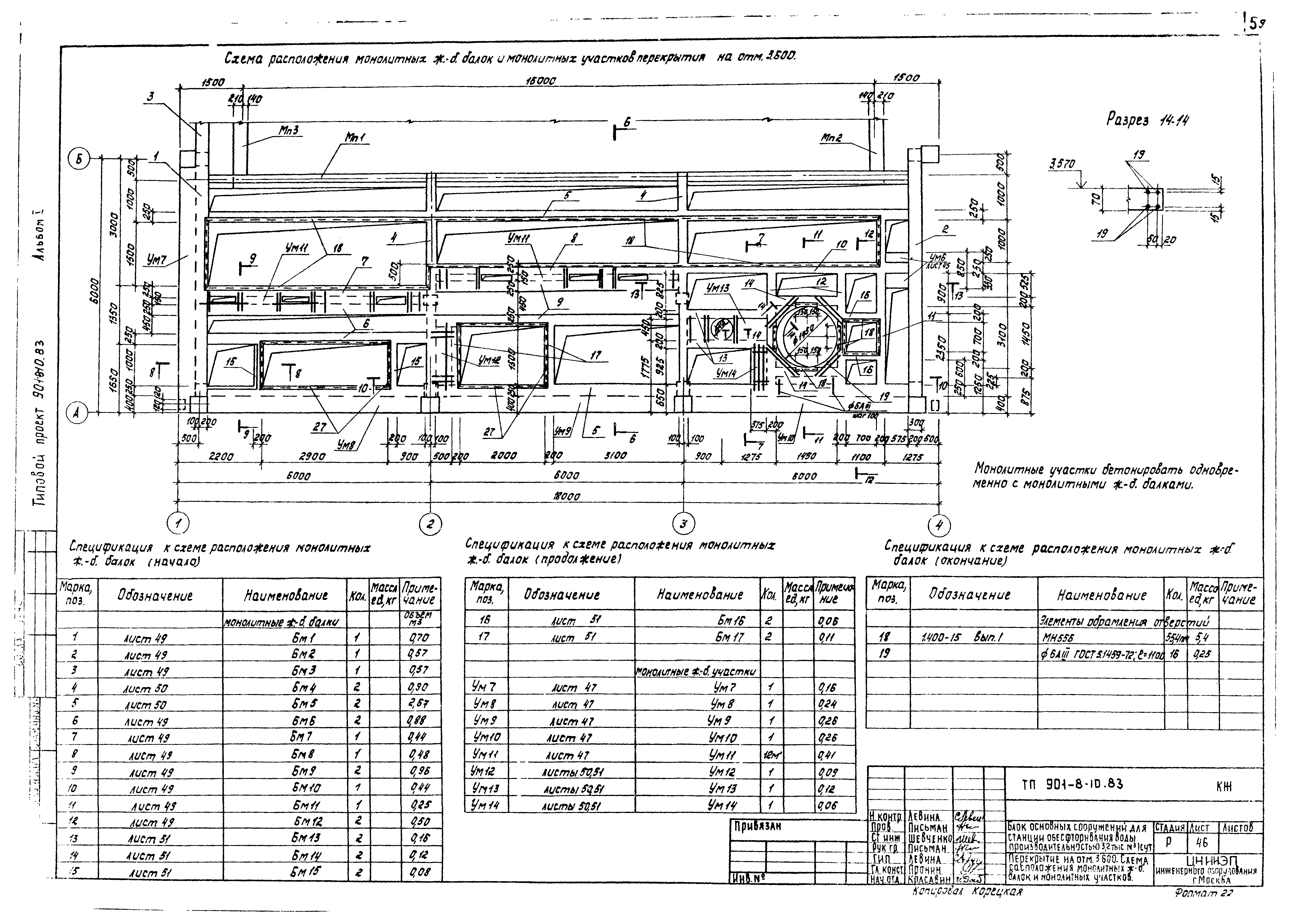 Типовой проект 901-8-10.83