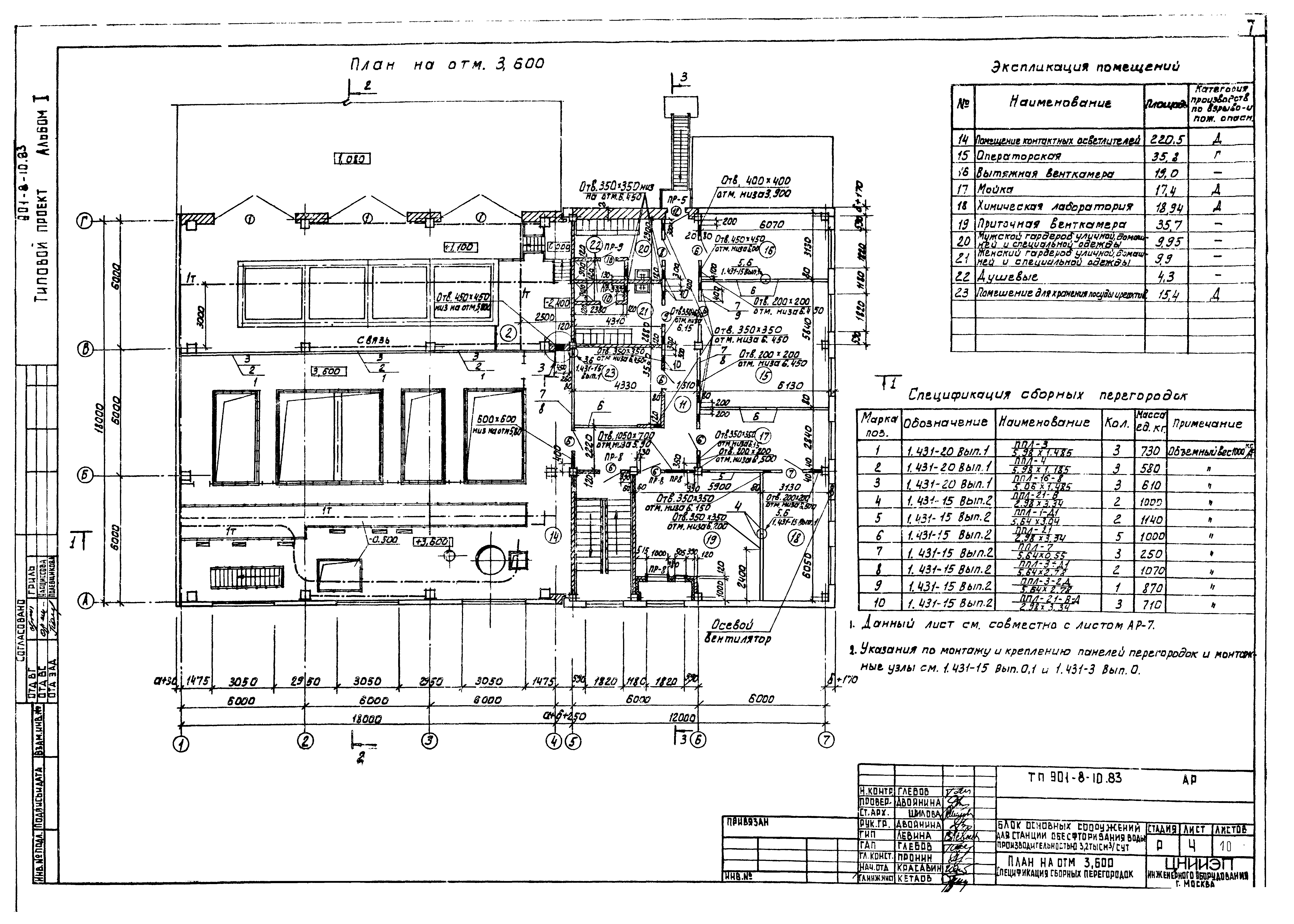 Типовой проект 901-8-10.83