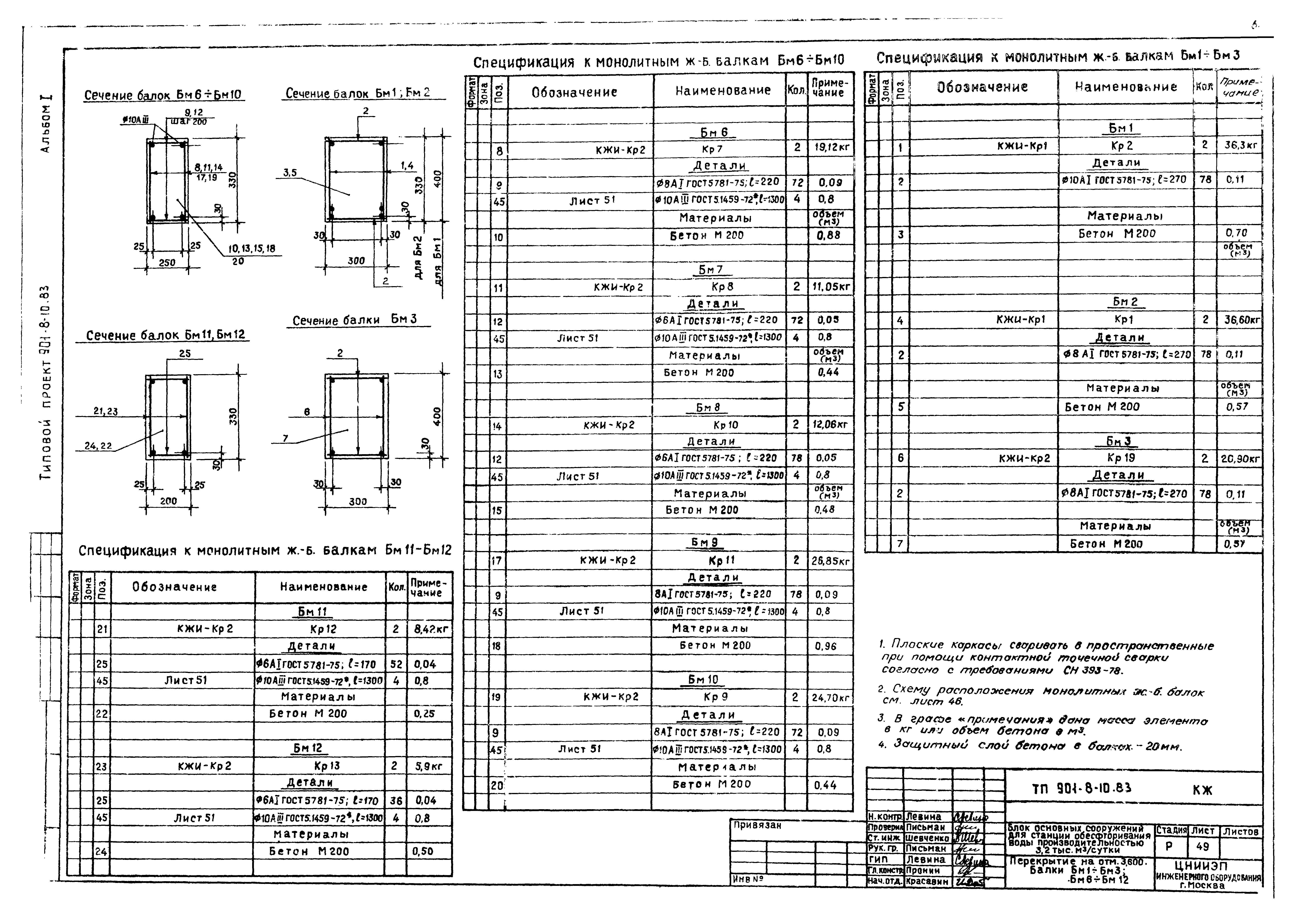 Типовой проект 901-8-10.83