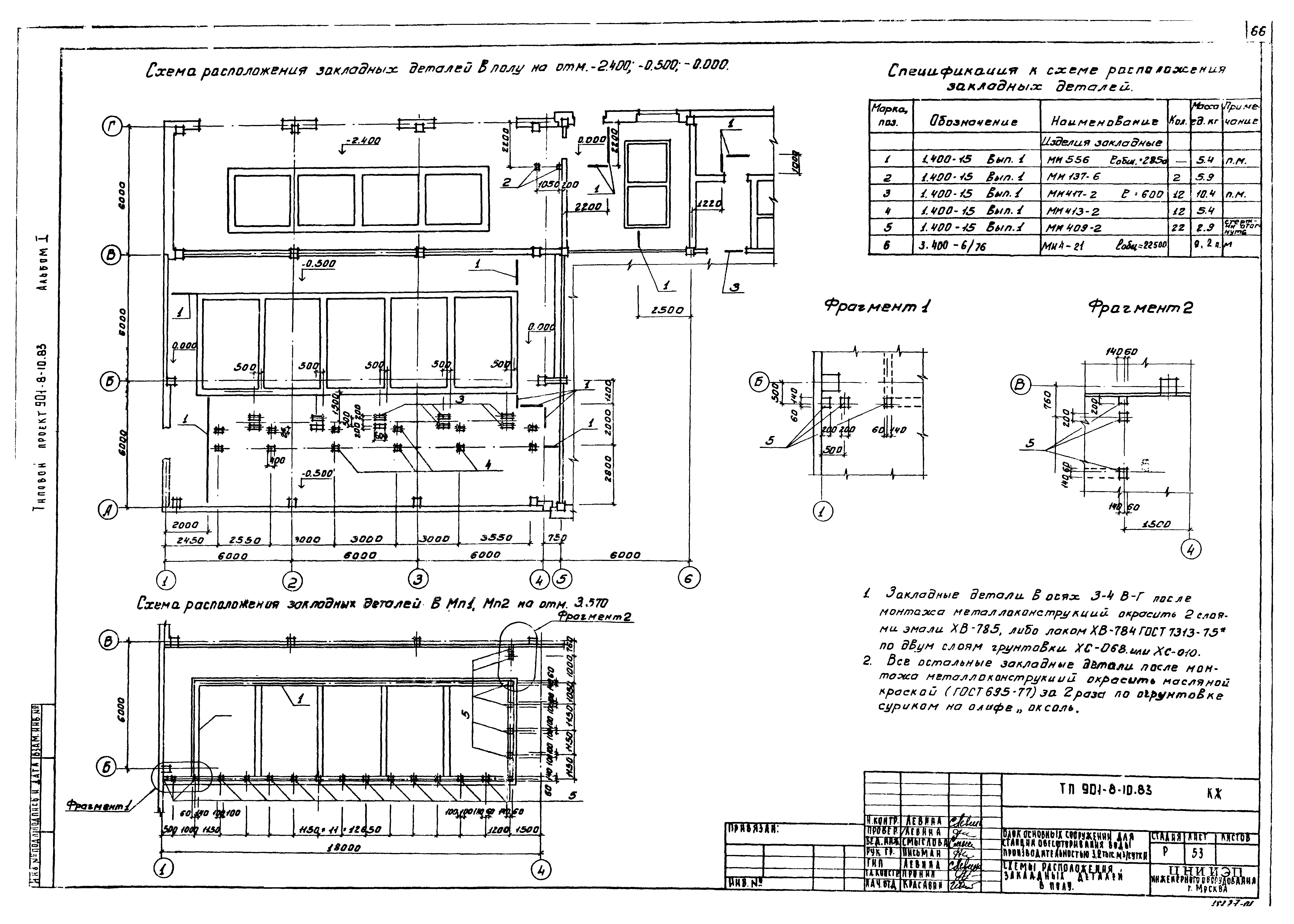Типовой проект 901-8-10.83
