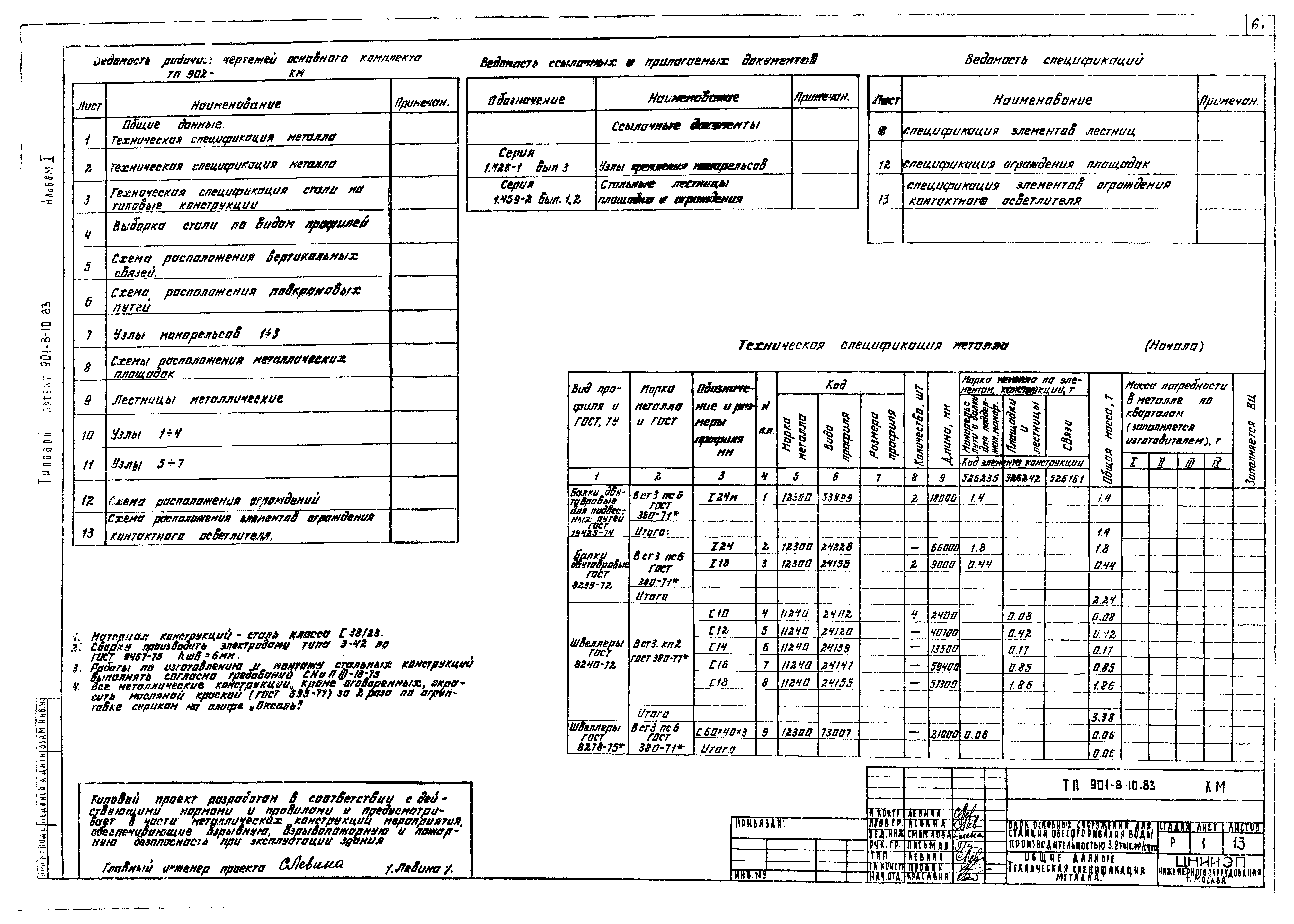 Типовой проект 901-8-10.83