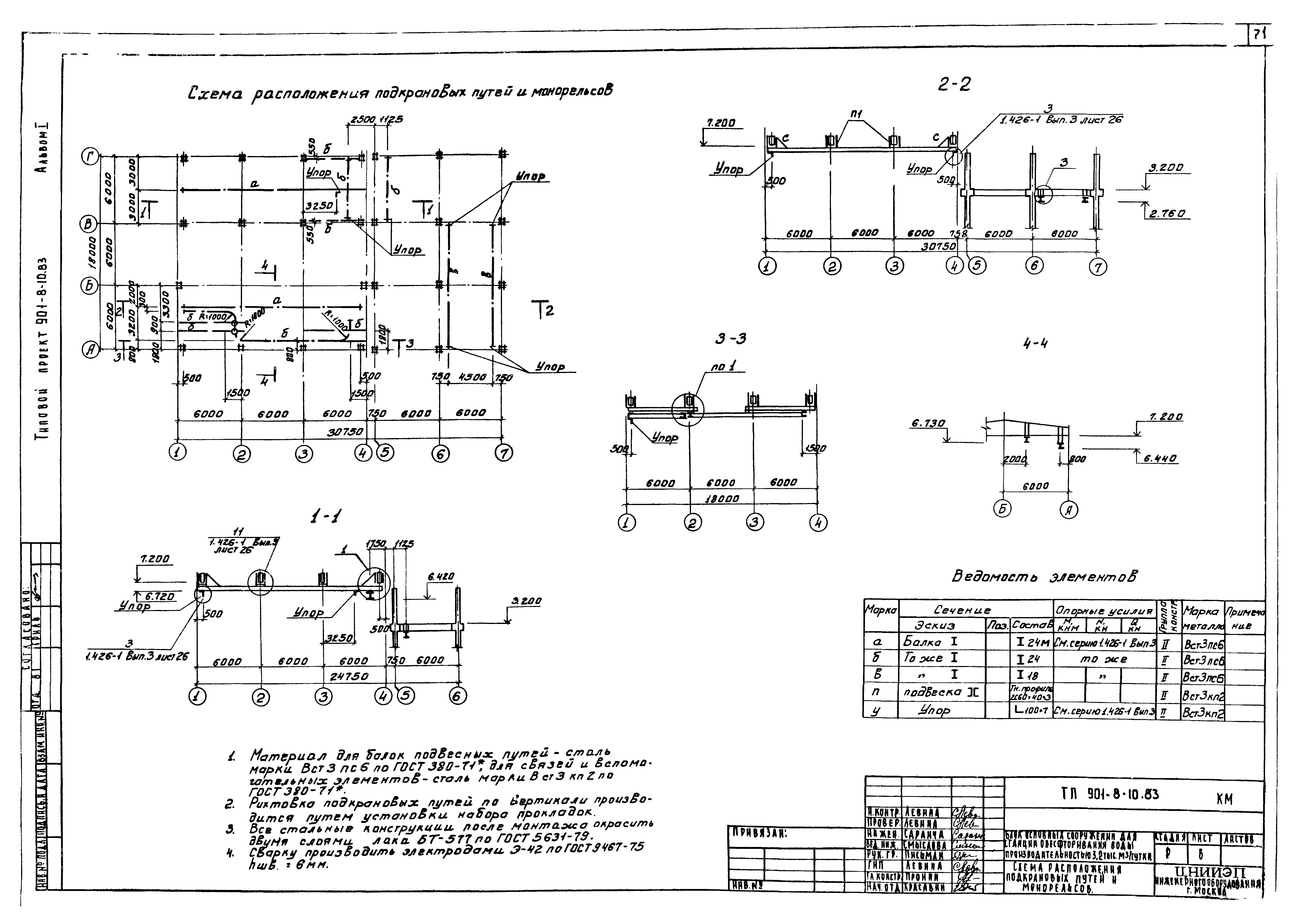 Типовой проект 901-8-10.83