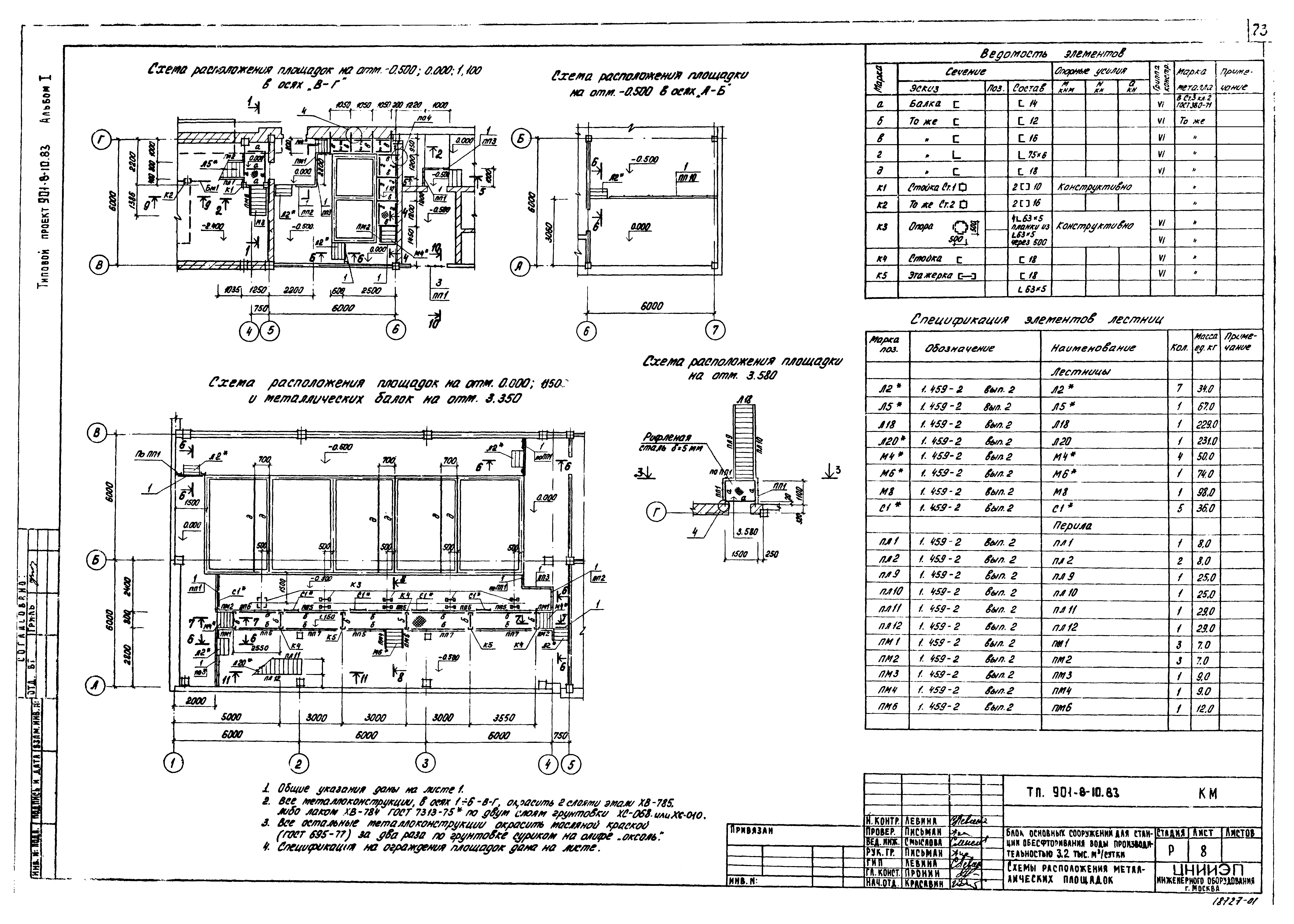 Типовой проект 901-8-10.83