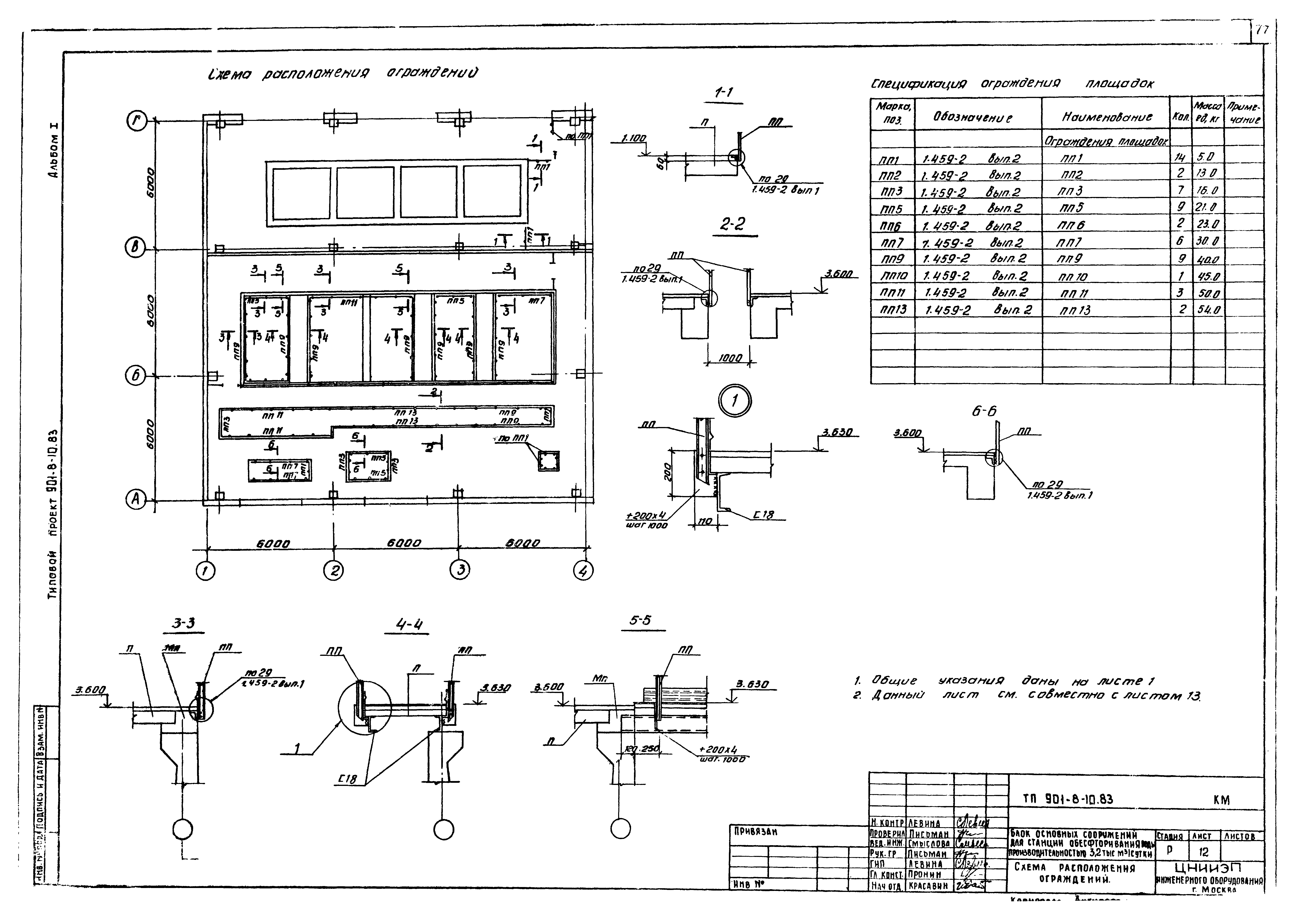Типовой проект 901-8-10.83