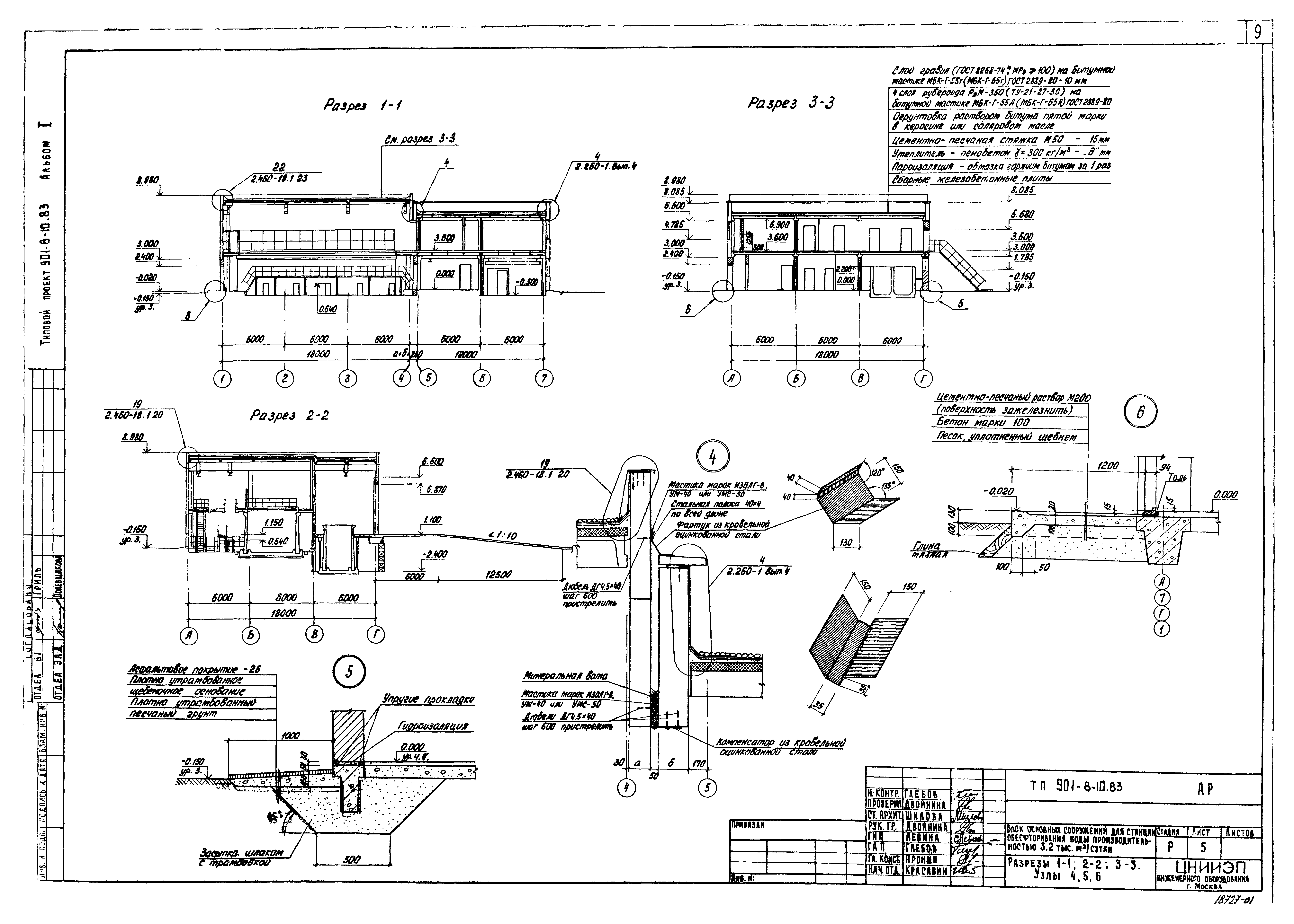 Типовой проект 901-8-10.83