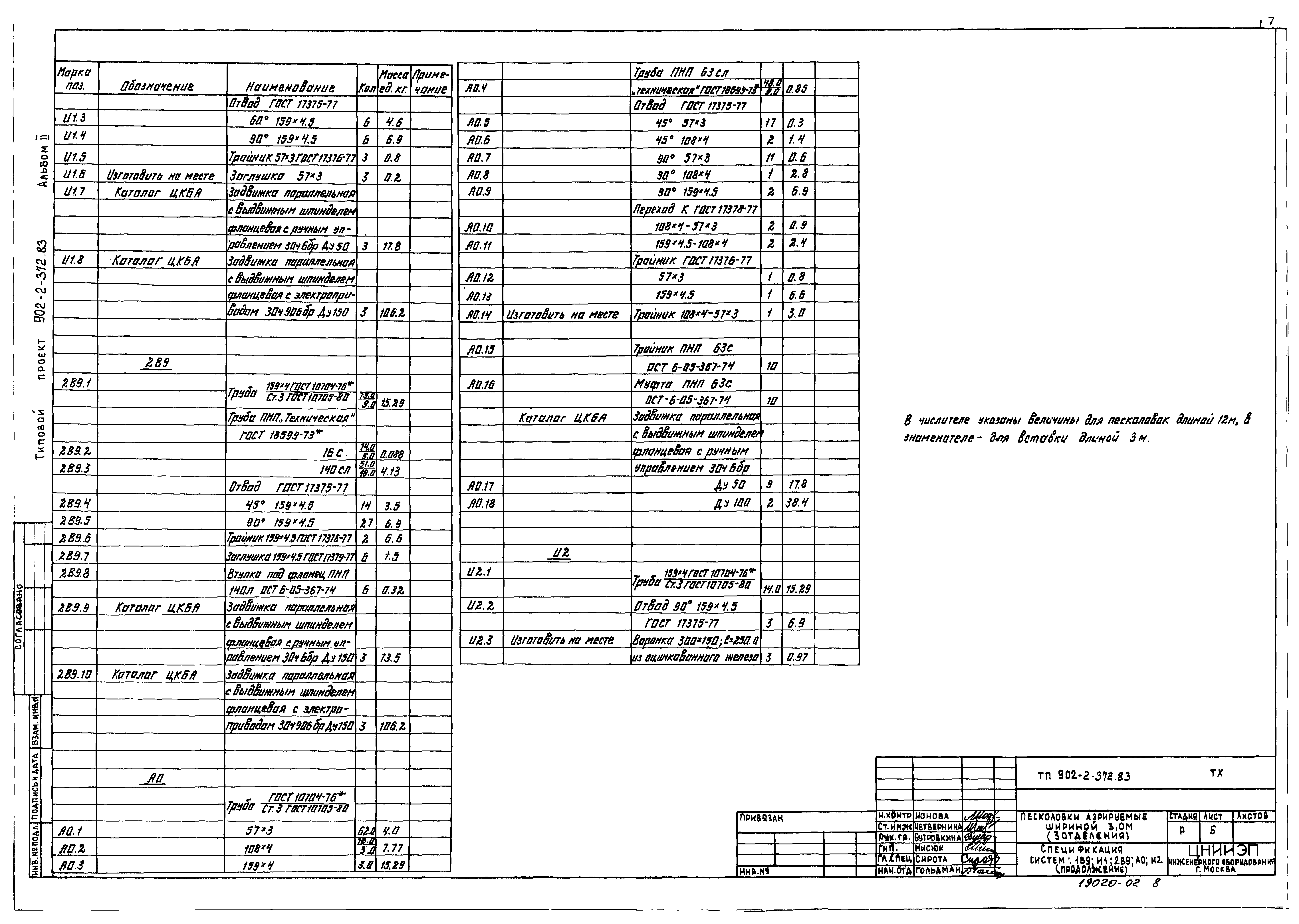 Типовой проект 902-2-372.83